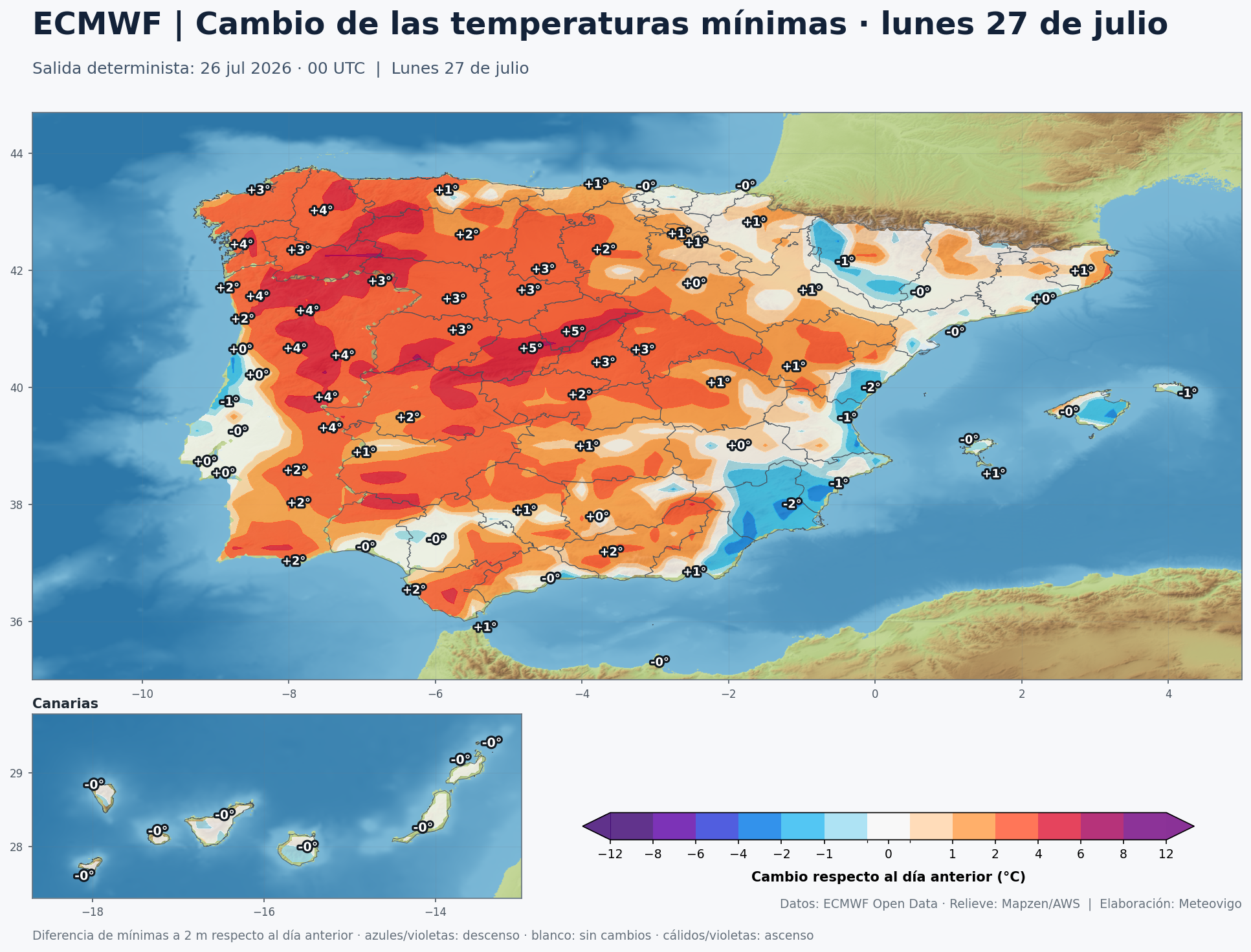 Cambio de las temperaturas mínimas para el lunes 27 de julio