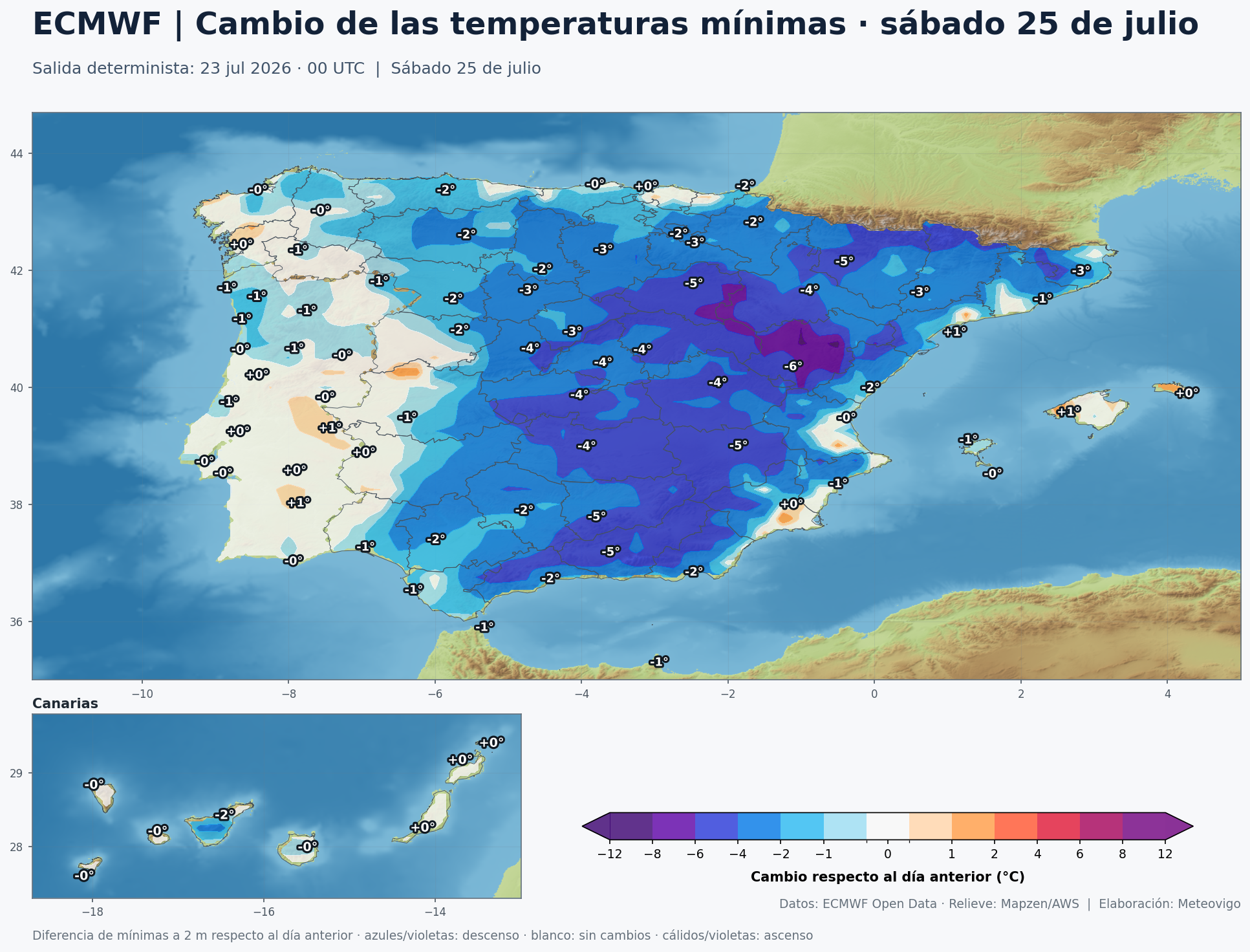 Cambio de las temperaturas mínimas en España para el sábado 25 de julio