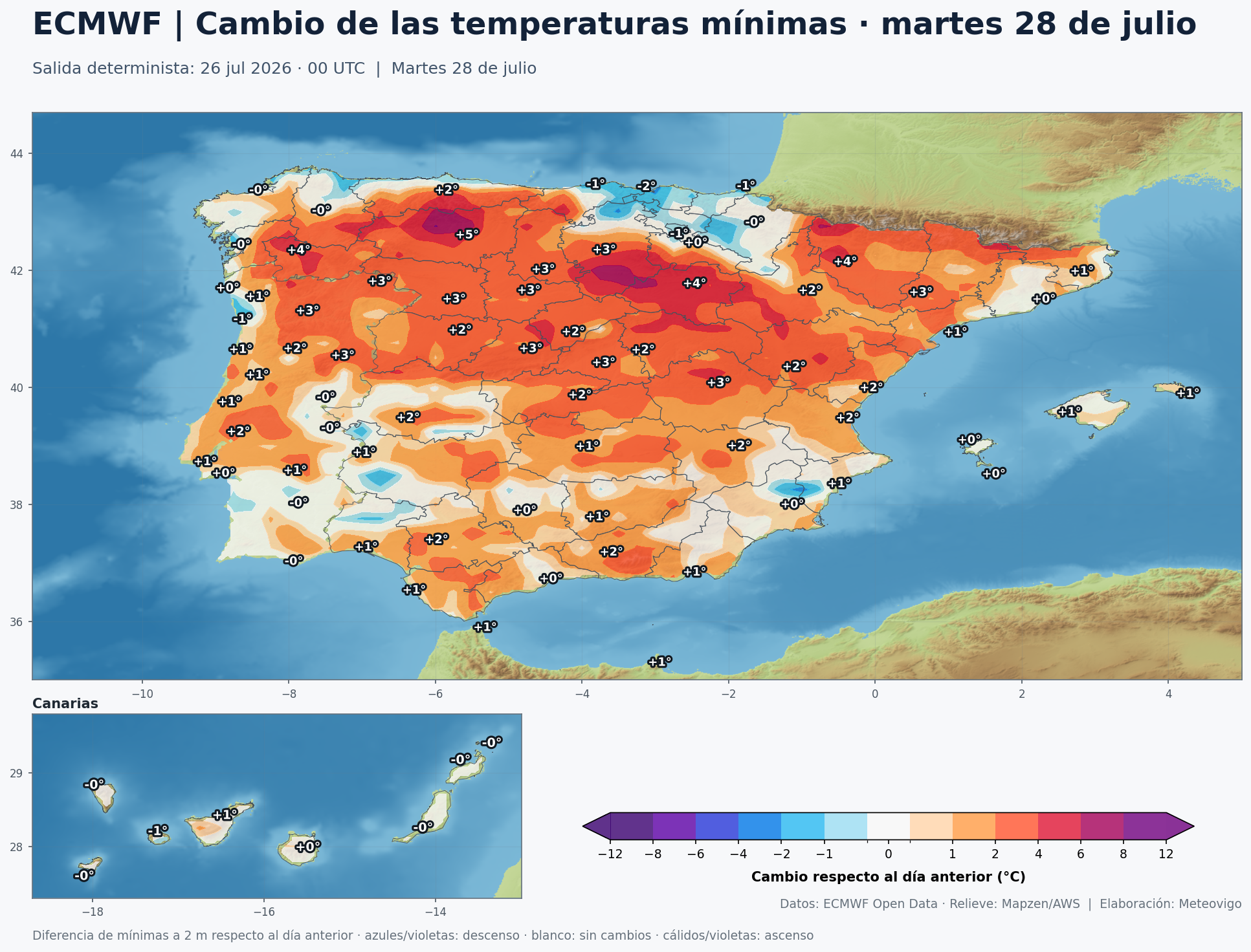 Cambio de las temperaturas mínimas para el martes 28 de julio
