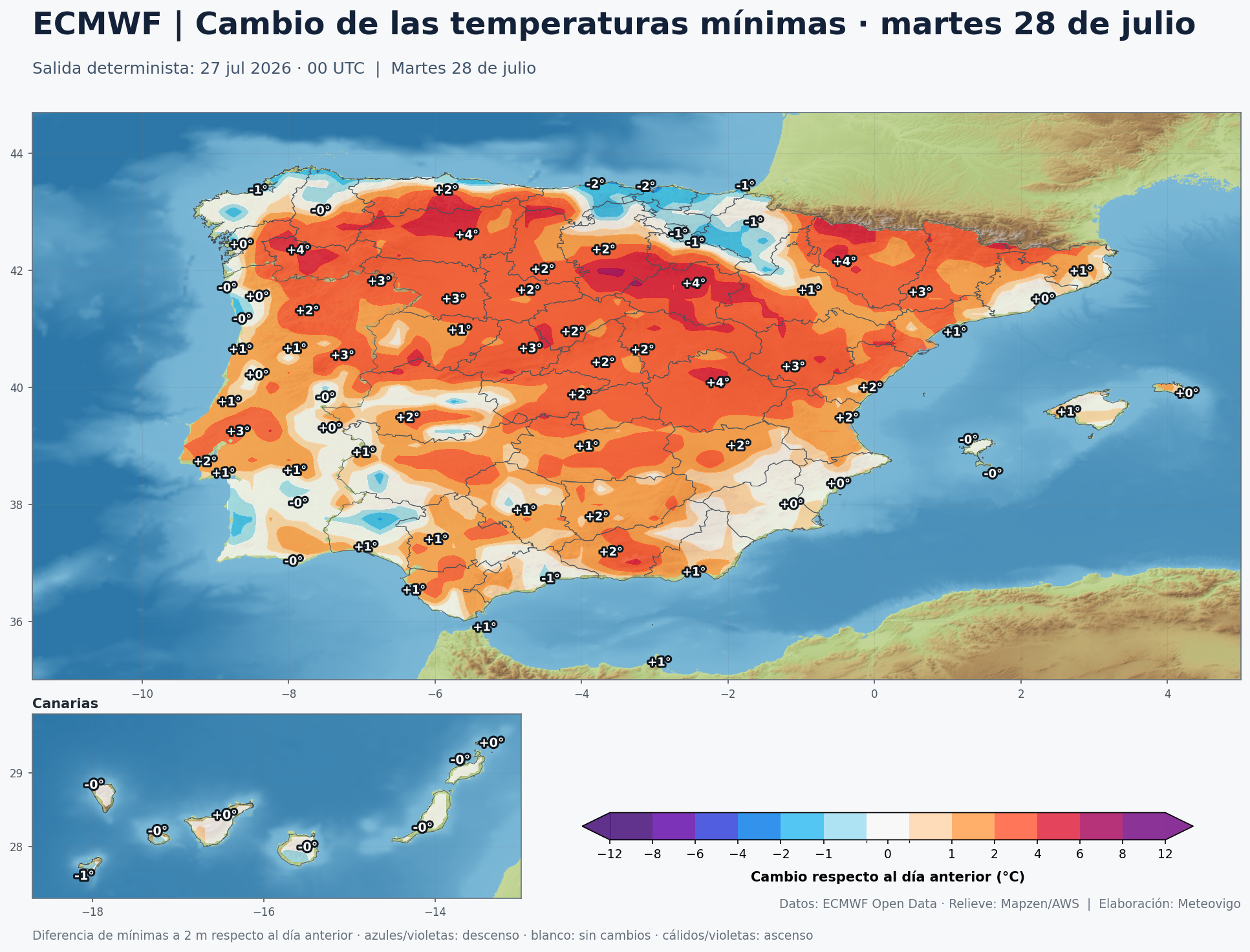 Cambio de las temperaturas mínimas en España para el martes 28 de julio según el ECMWF