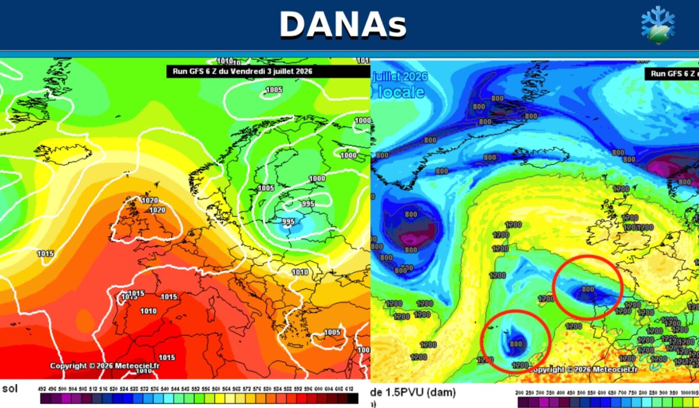 DANAs