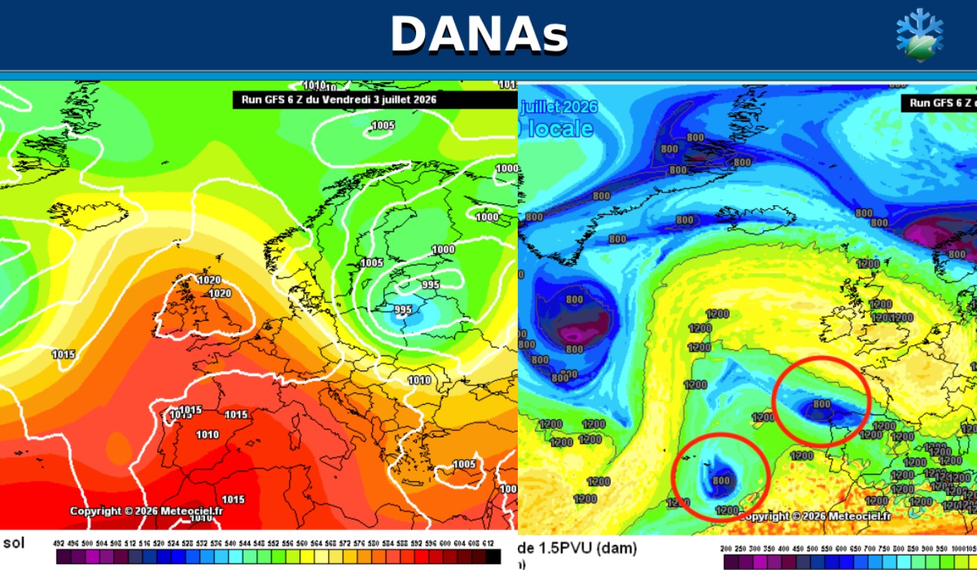 DANAs
