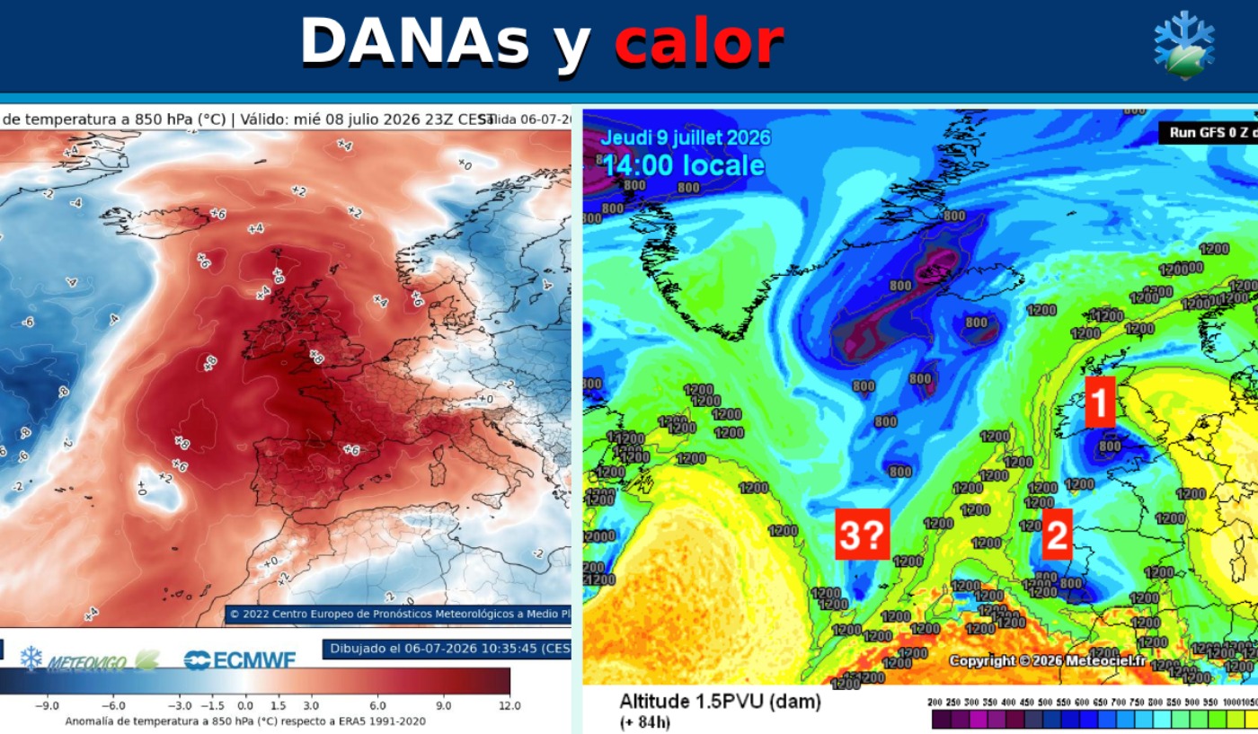 DANAs calor