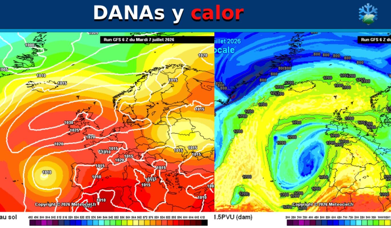 DANAs y Calor