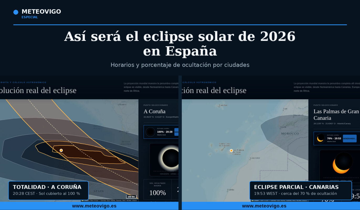 Portada del eclipse solar de 2026 en España con la totalidad en A Coruña y el eclipse parcial en Canarias