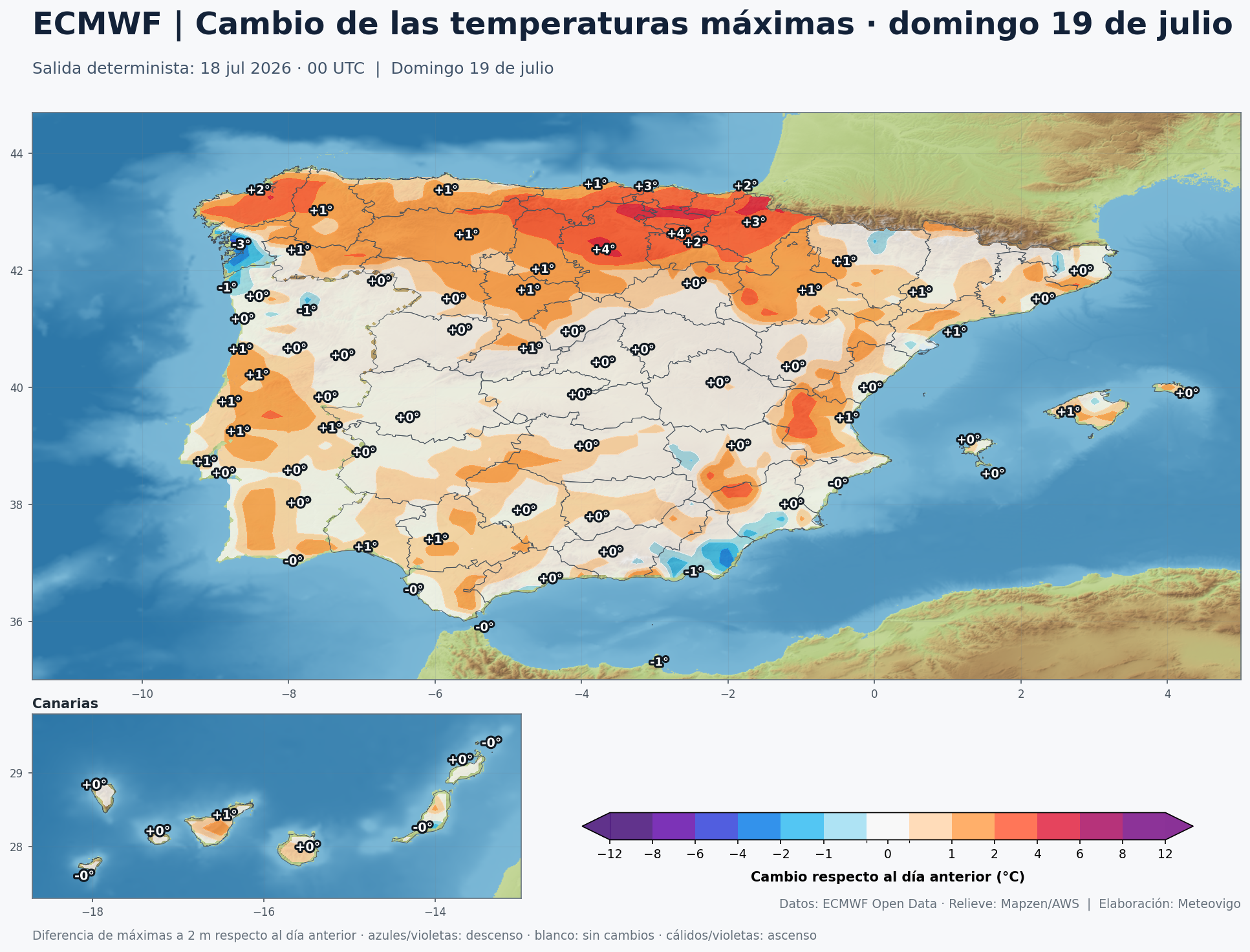Cambio de las temperaturas máximas en España durante el domingo 19 de julio según el modelo europeo ECMWF