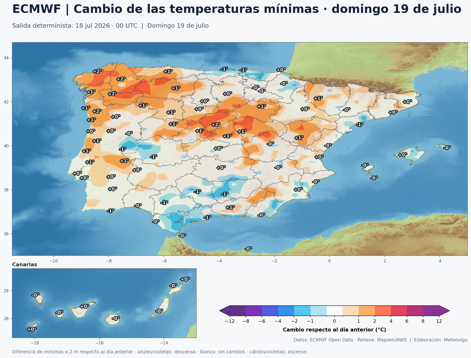 Cambio de las temperaturas mínimas en España durante el domingo 19 de julio según el modelo europeo ECMWF