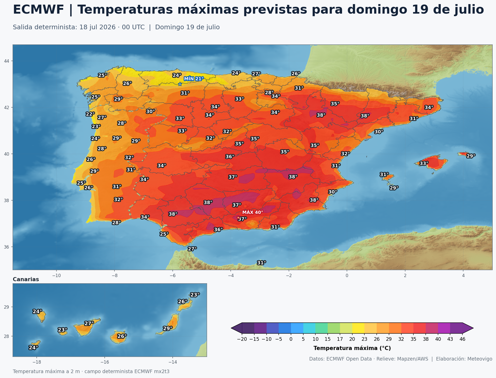 Temperaturas máximas previstas en España para el domingo 19 de julio según el ECMWF
