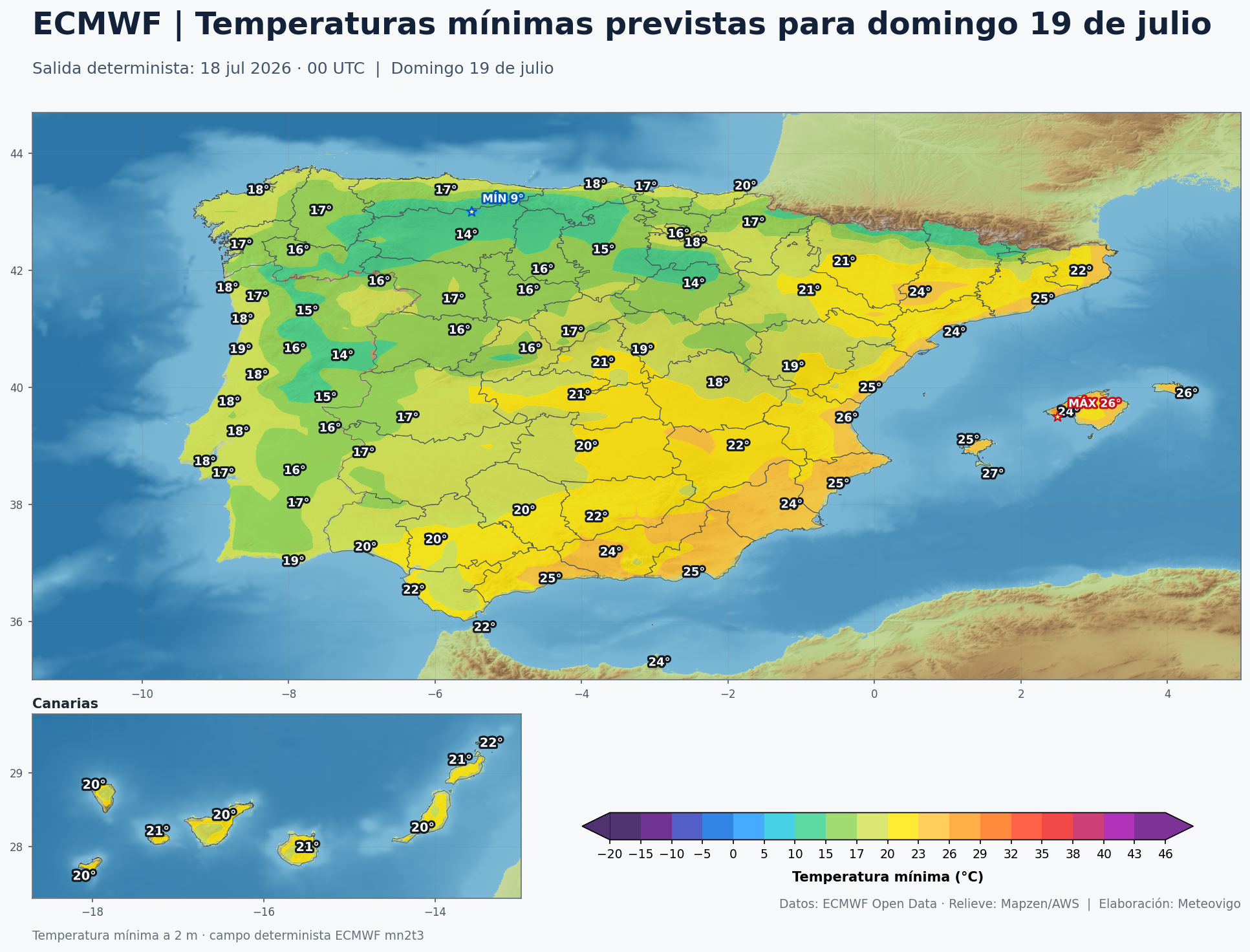 Temperaturas mínimas previstas en España para el domingo 19 de julio según el ECMWF