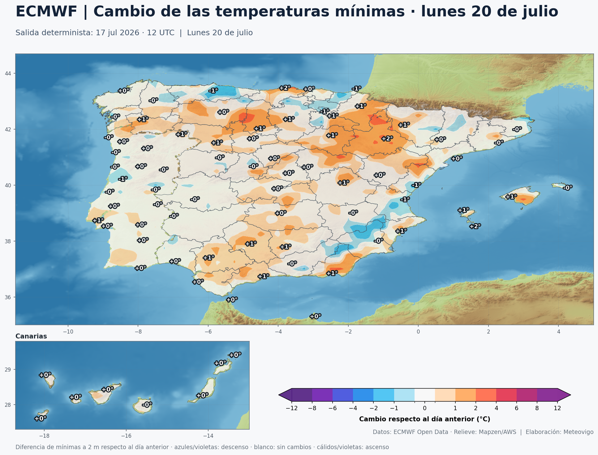 Cambio de las temperaturas mínimas en España durante el lunes 20 de julio según el ECMWF