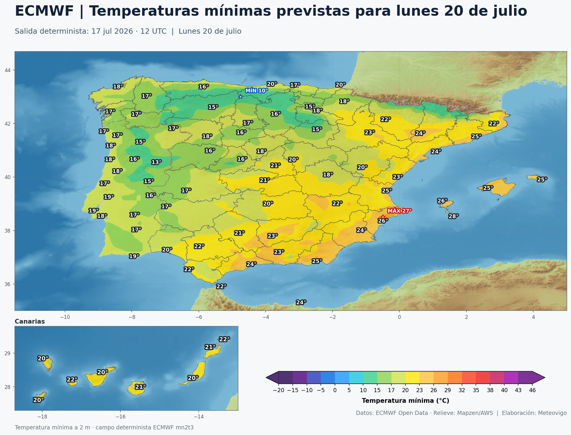 Temperaturas mínimas previstas en España para el lunes 20 de julio según el ECMWF