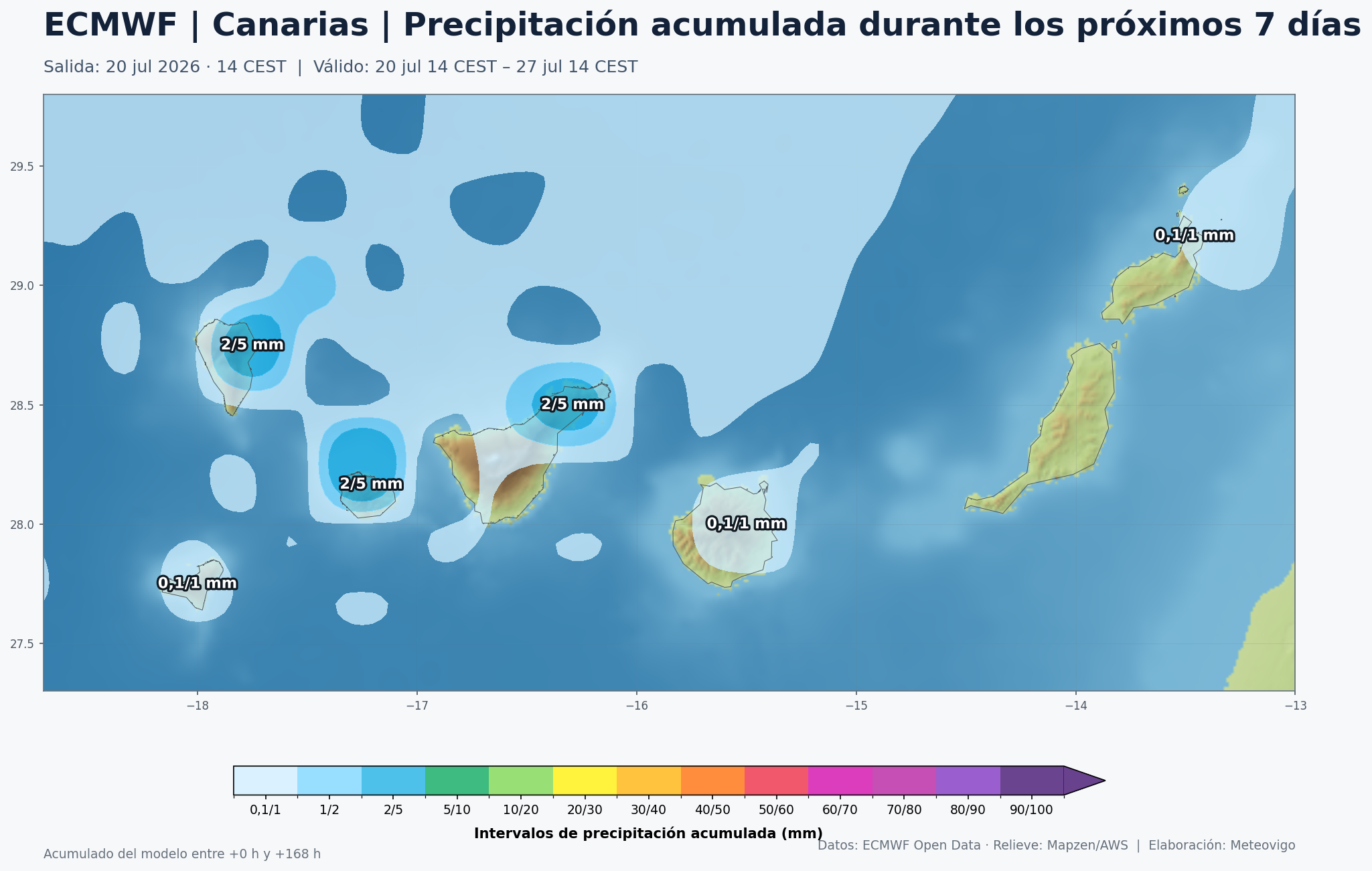 Mapa ECMWF de precipitación acumulada del 20 al 27 de julio en Canarias