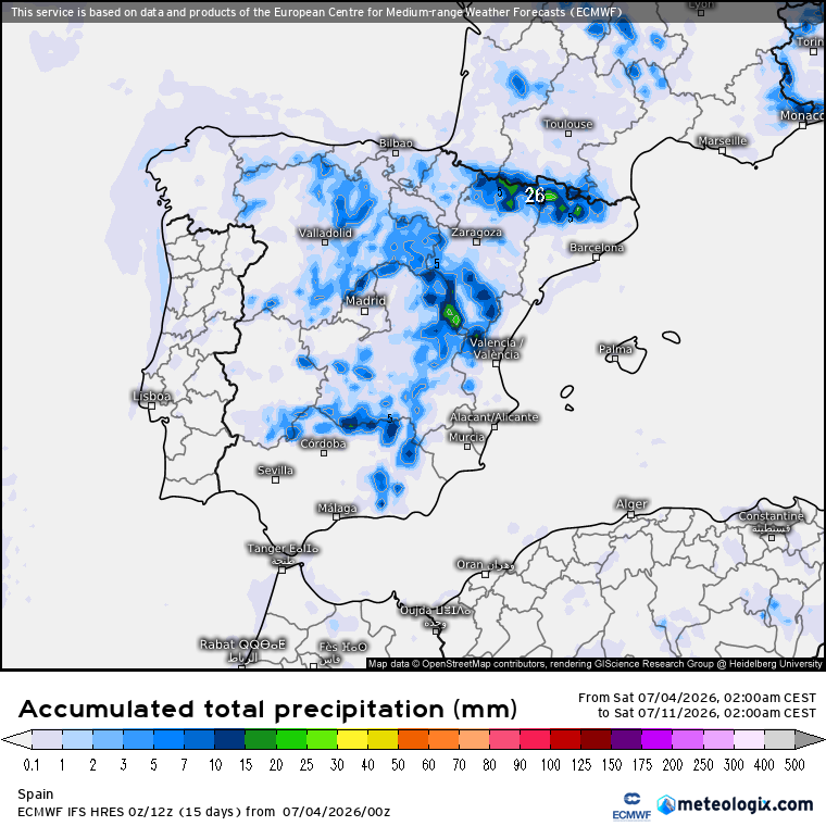 ECMWF lluvias