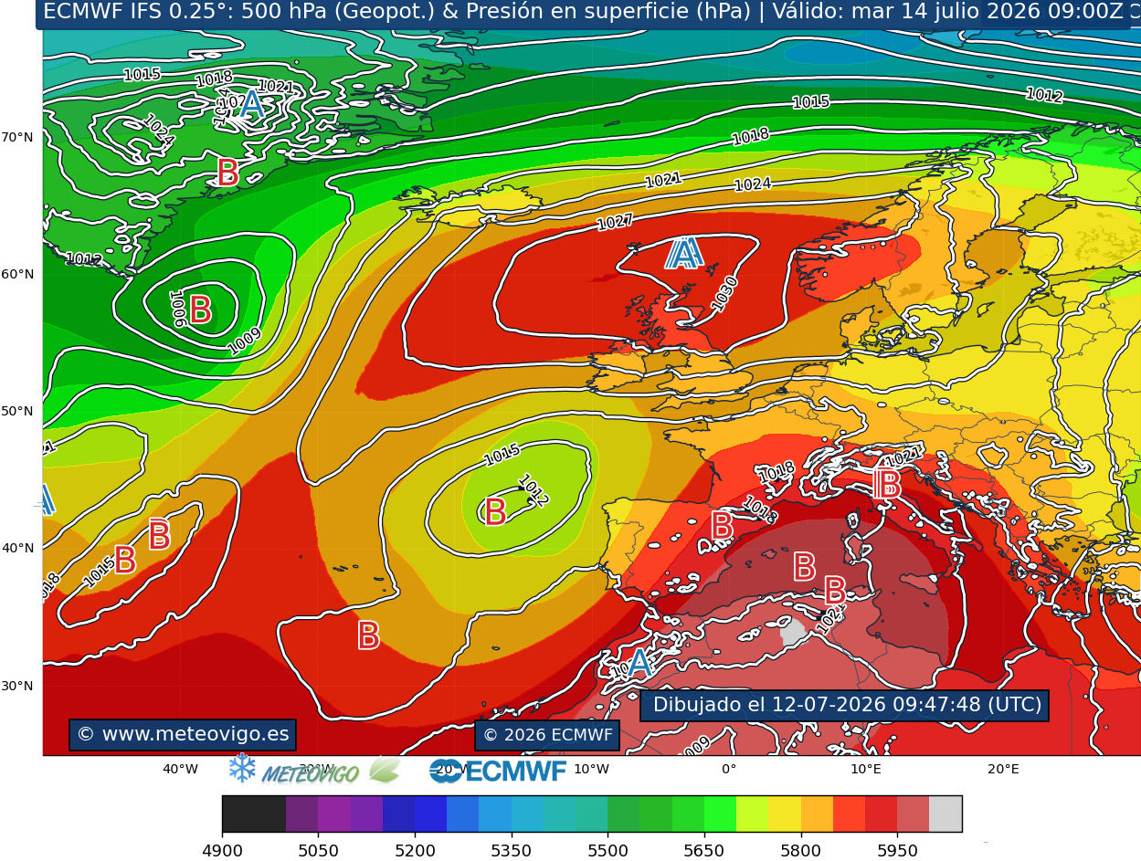Geopotencial ECMWF 