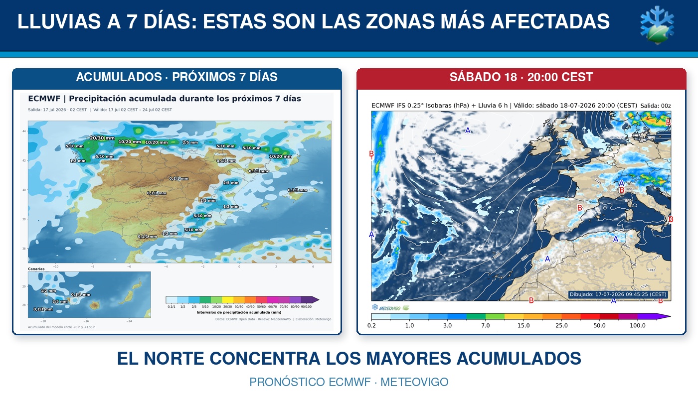 Mapa de precipitaciones acumuladas y situación atmosférica prevista por el ECMWF en España