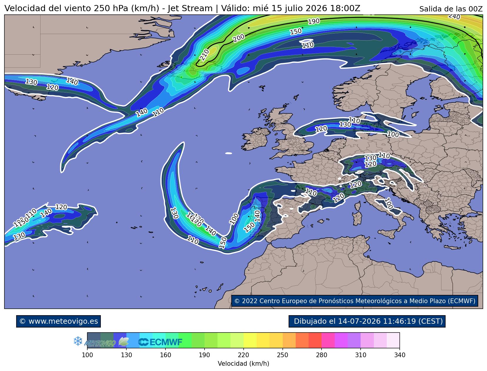 Jet Stream
