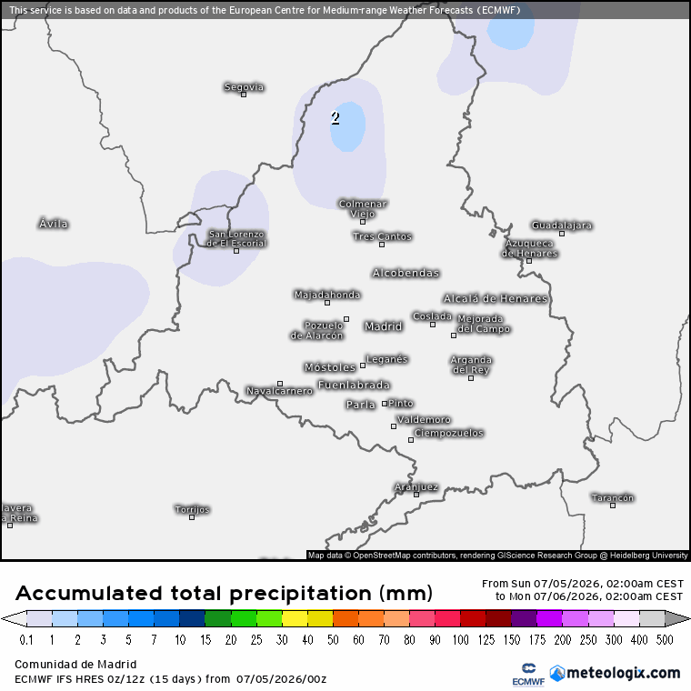 ECMWF lluvias Madrid