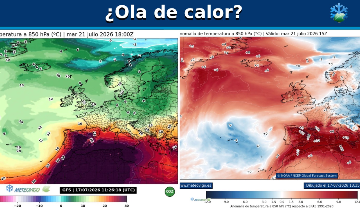Ola de calor