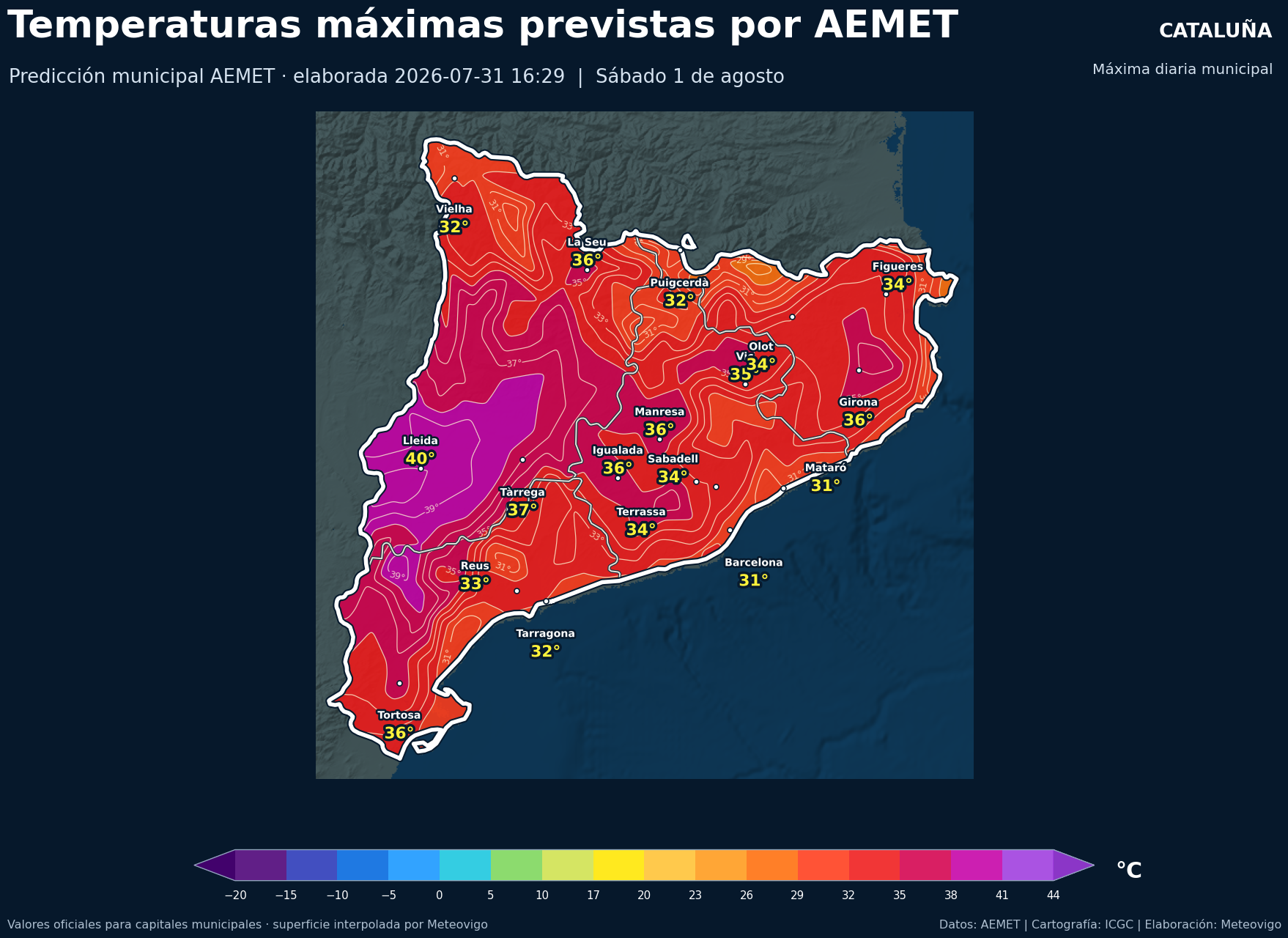Temperaturas máximas previstas por AEMET en Cataluña para el sábado 1 de agosto de 2026