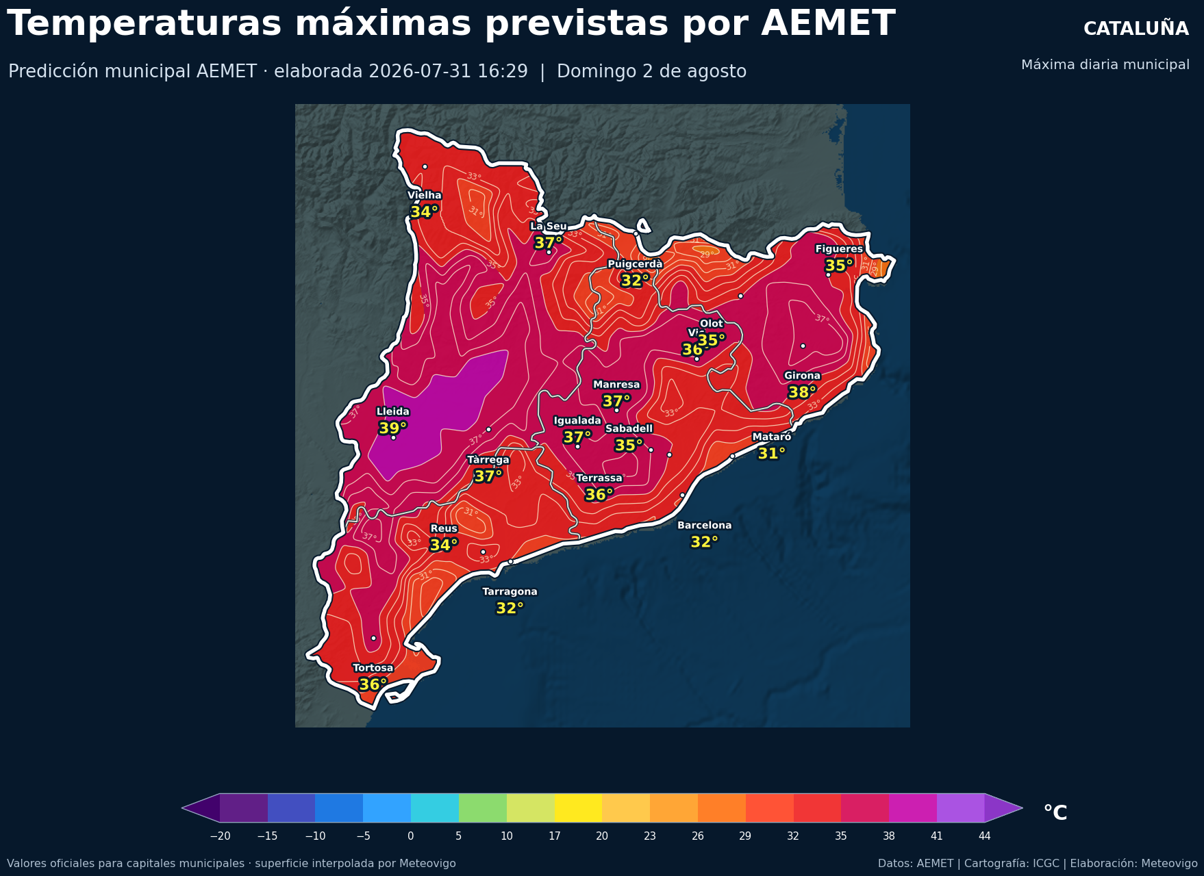 Temperaturas máximas previstas por AEMET en Cataluña para el domingo 2 de agosto de 2026