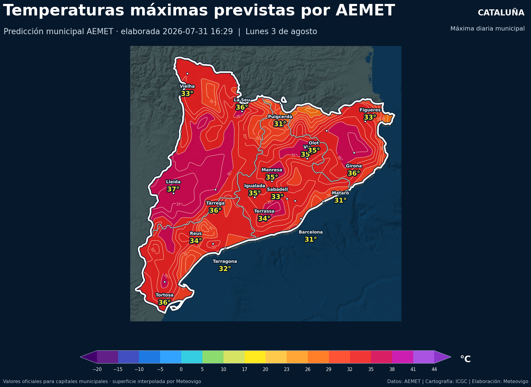 Temperaturas máximas previstas por AEMET en Cataluña para el lunes 3 de agosto de 2026