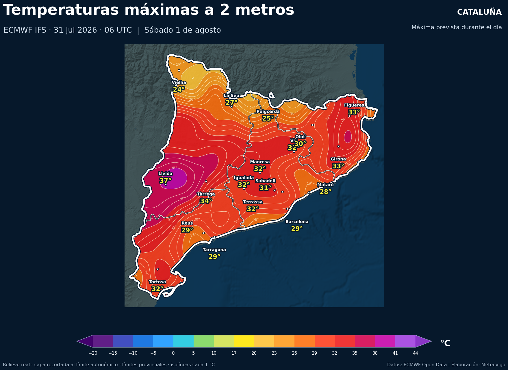 Temperaturas máximas previstas en Cataluña para el sábado 1 de agosto de 2026