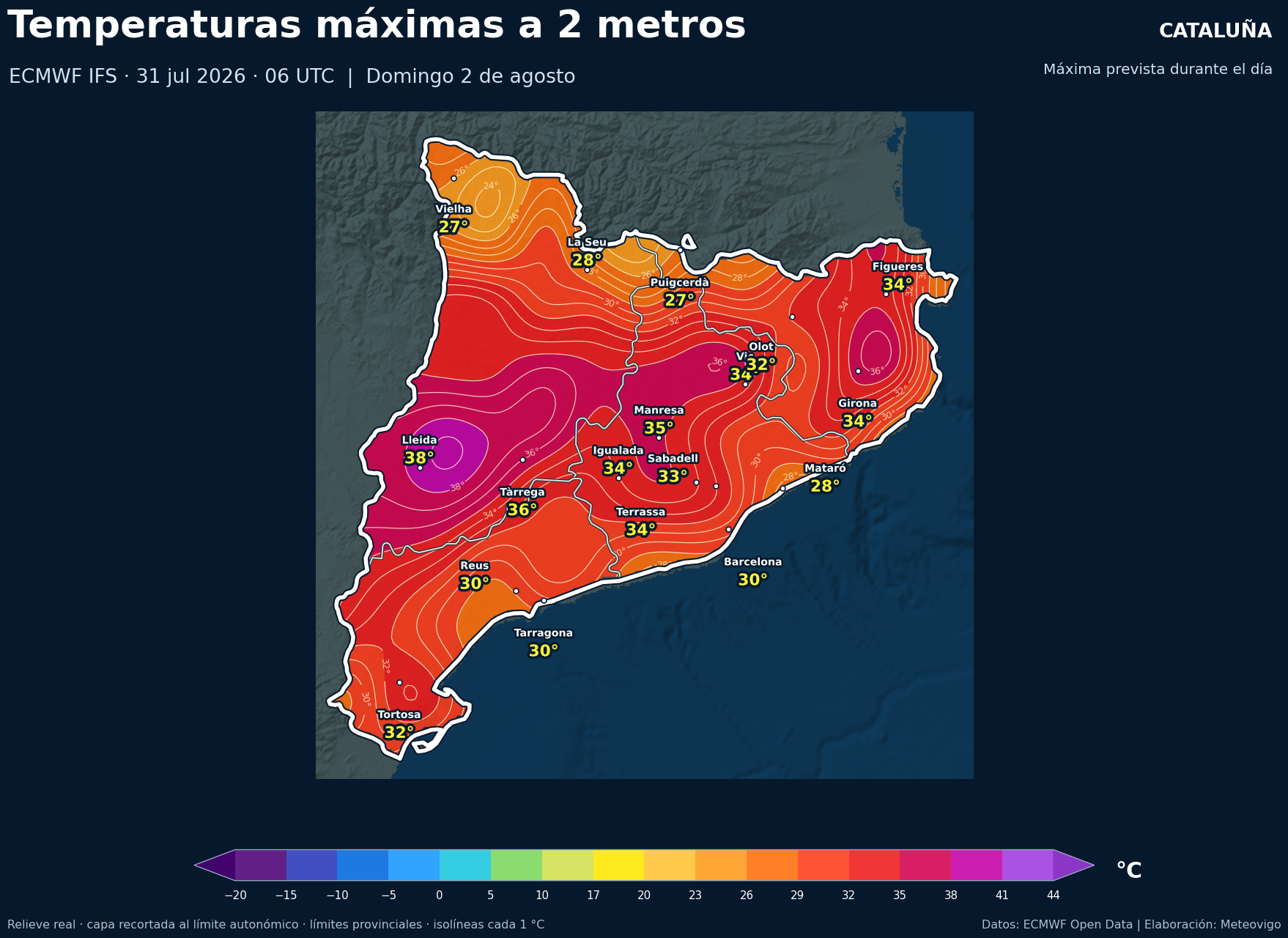 Temperaturas máximas previstas en Cataluña para el domingo 2 de agosto de 2026