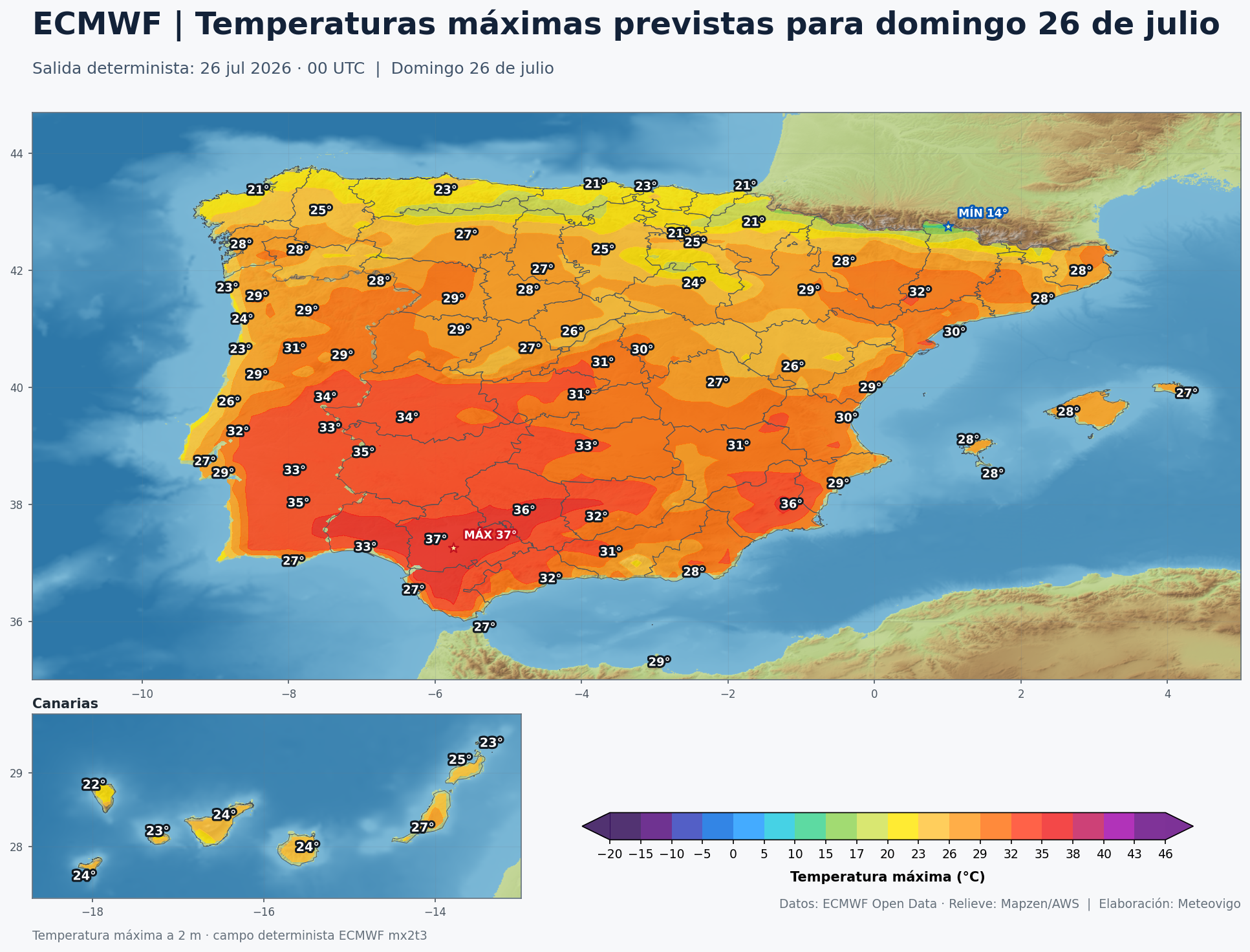 Temperaturas máximas previstas para el domingo 26 de julio