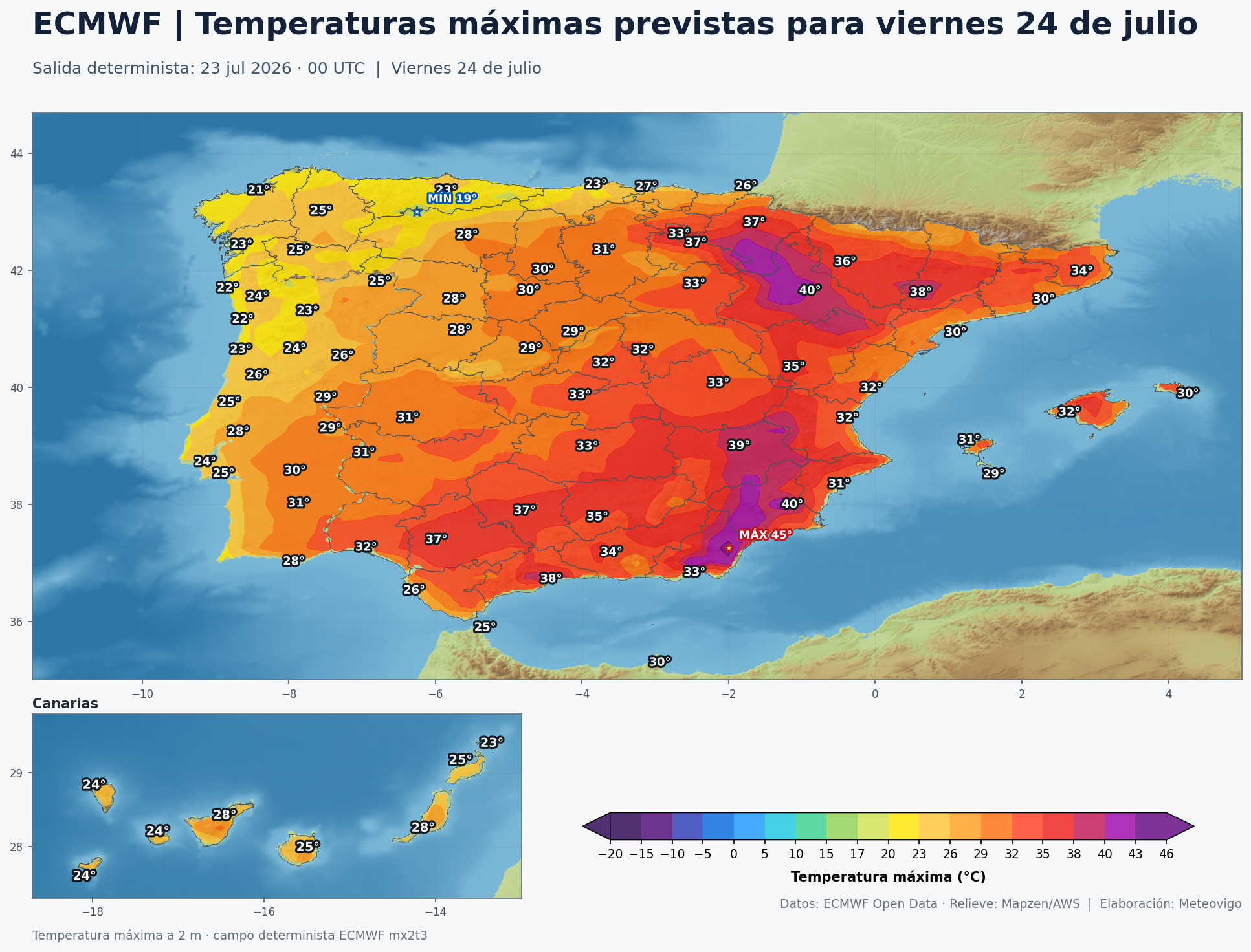 Temperaturas máximas previstas en España para el viernes 24 de julio según el ECMWF