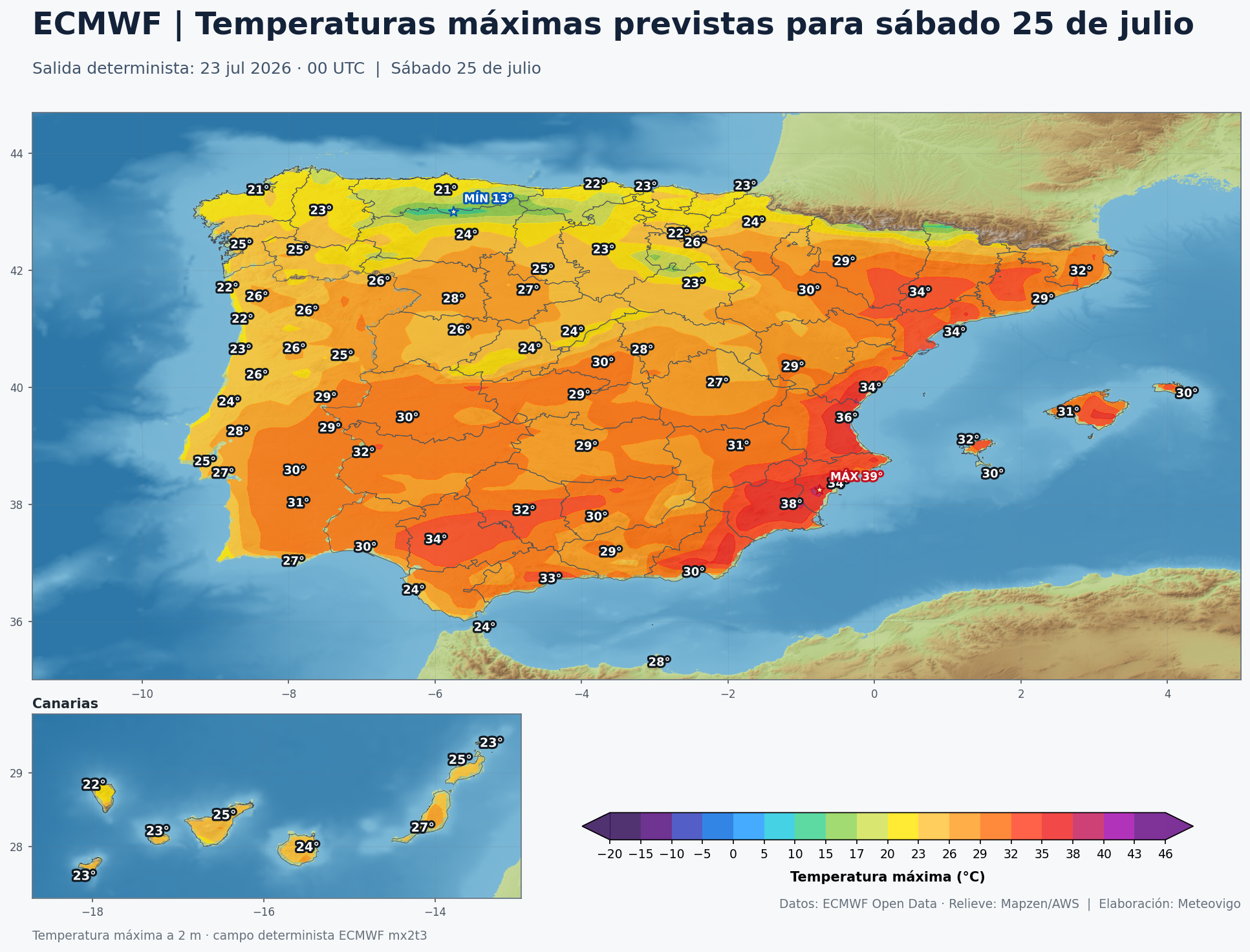 Temperaturas máximas previstas en España para el sábado 25 de julio según el ECMWF