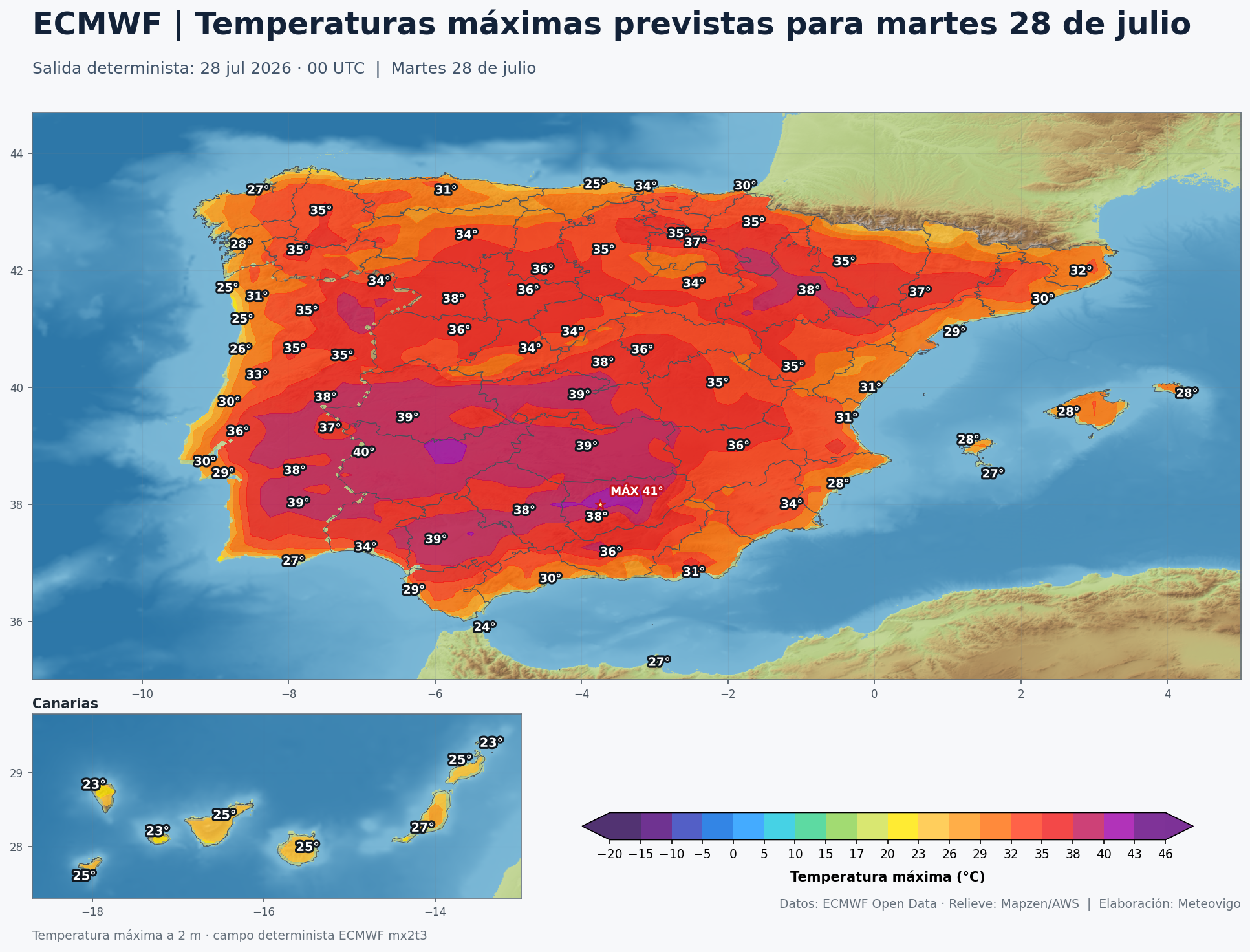 Temperaturas m&aacute;ximas previstas en Espa&ntilde;a para el martes 28 de julio seg&uacute;n el modelo europeo