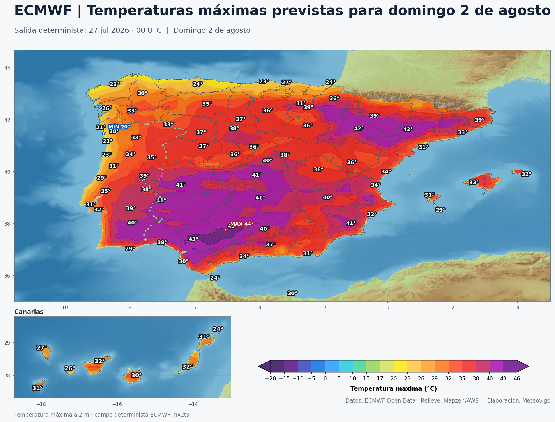 Temperaturas m&aacute;ximas previstas en Espa&ntilde;a para el domingo 2 de agosto seg&uacute;n el ECMWF