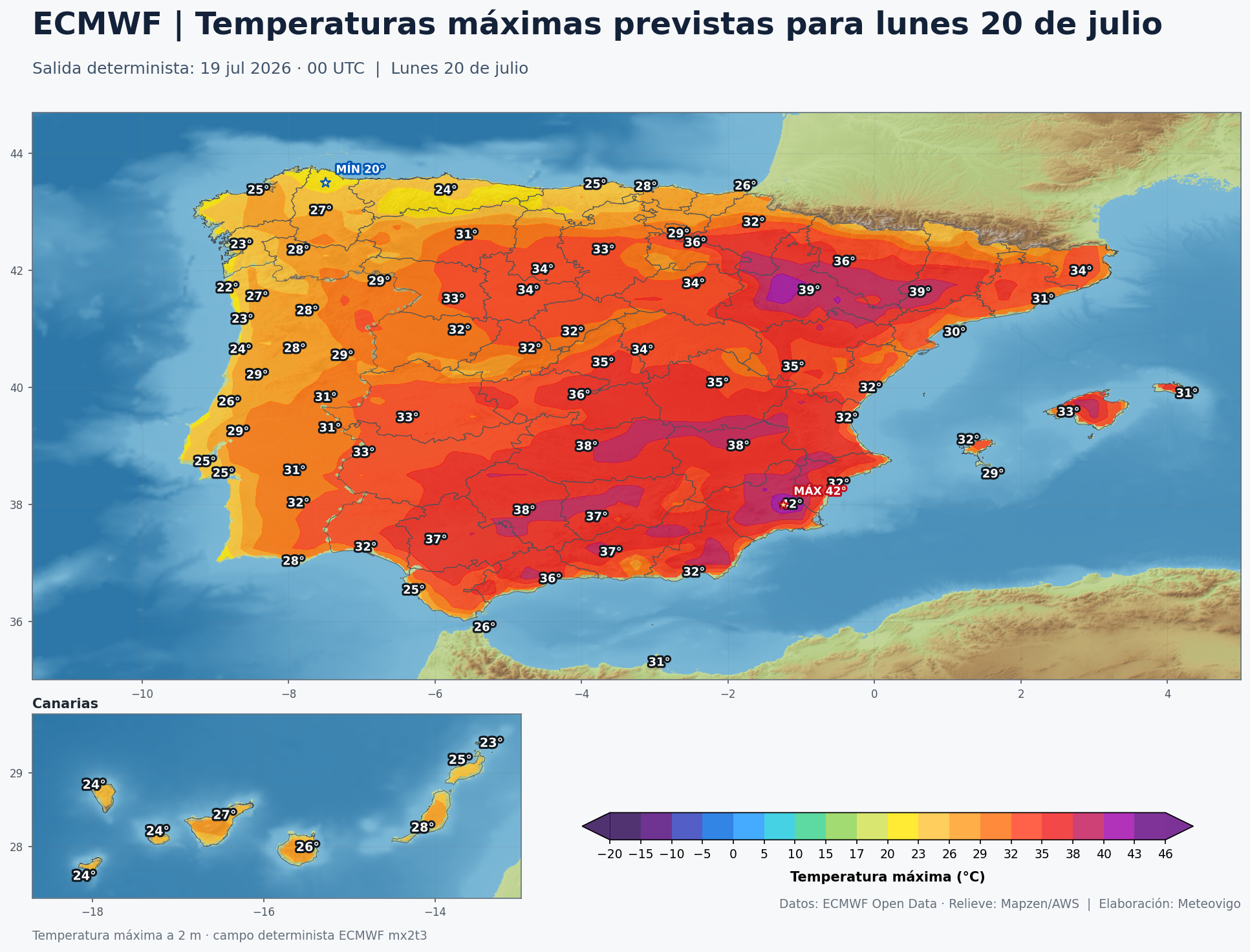 Temperaturas máximas previstas para el lunes 20 de julio según el modelo europeo