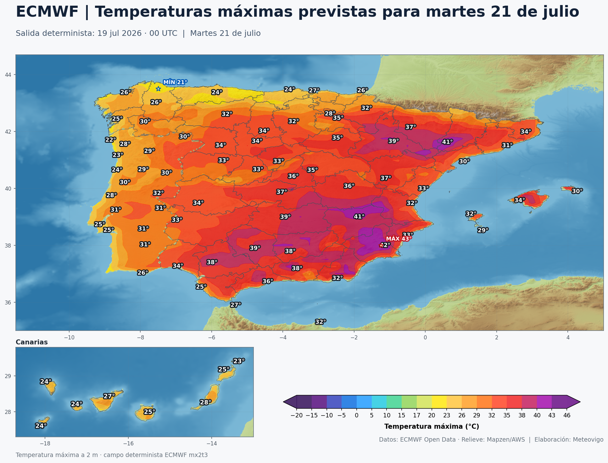 Temperaturas máximas previstas para el martes 21 de julio según el modelo europeo