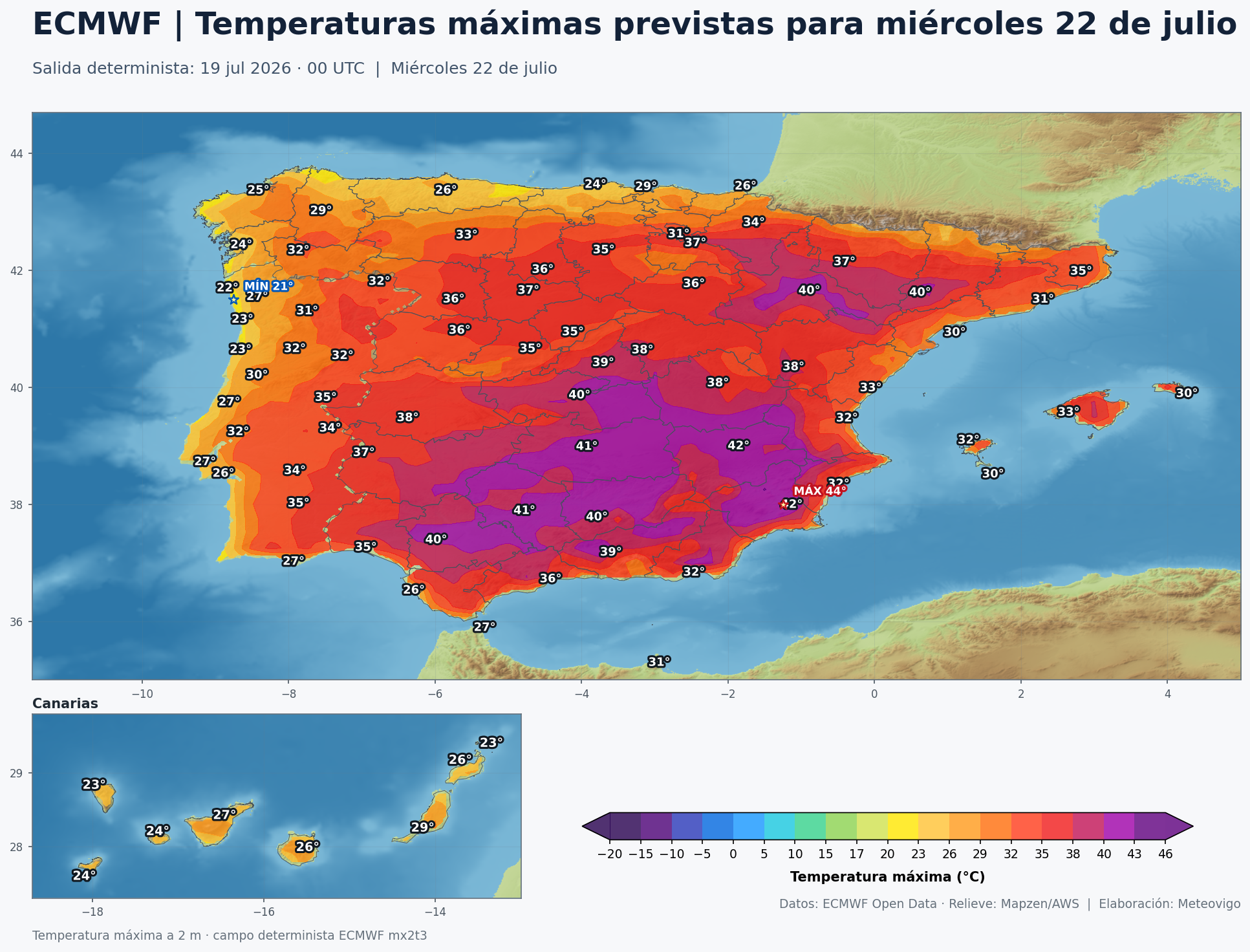 Temperaturas máximas previstas para el miércoles 22 de julio según el modelo europeo