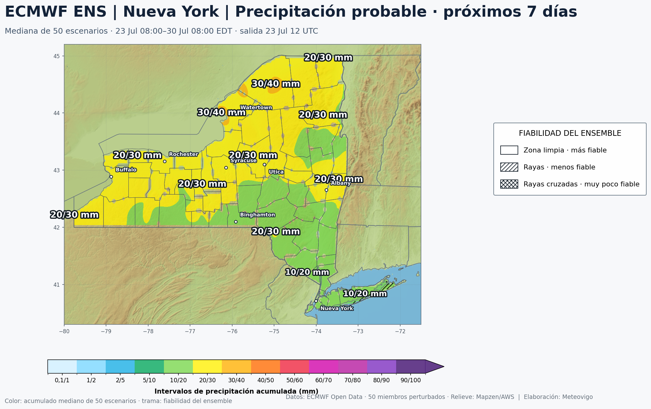 Mapa de precipitación acumulada y fiabilidad del ensemble ECMWF en Nueva York para los próximos siete días