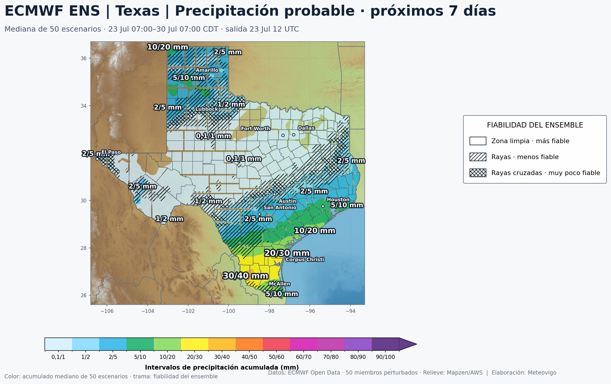 Mapa de precipitación acumulada y fiabilidad del ensemble ECMWF en Texas para los próximos siete días