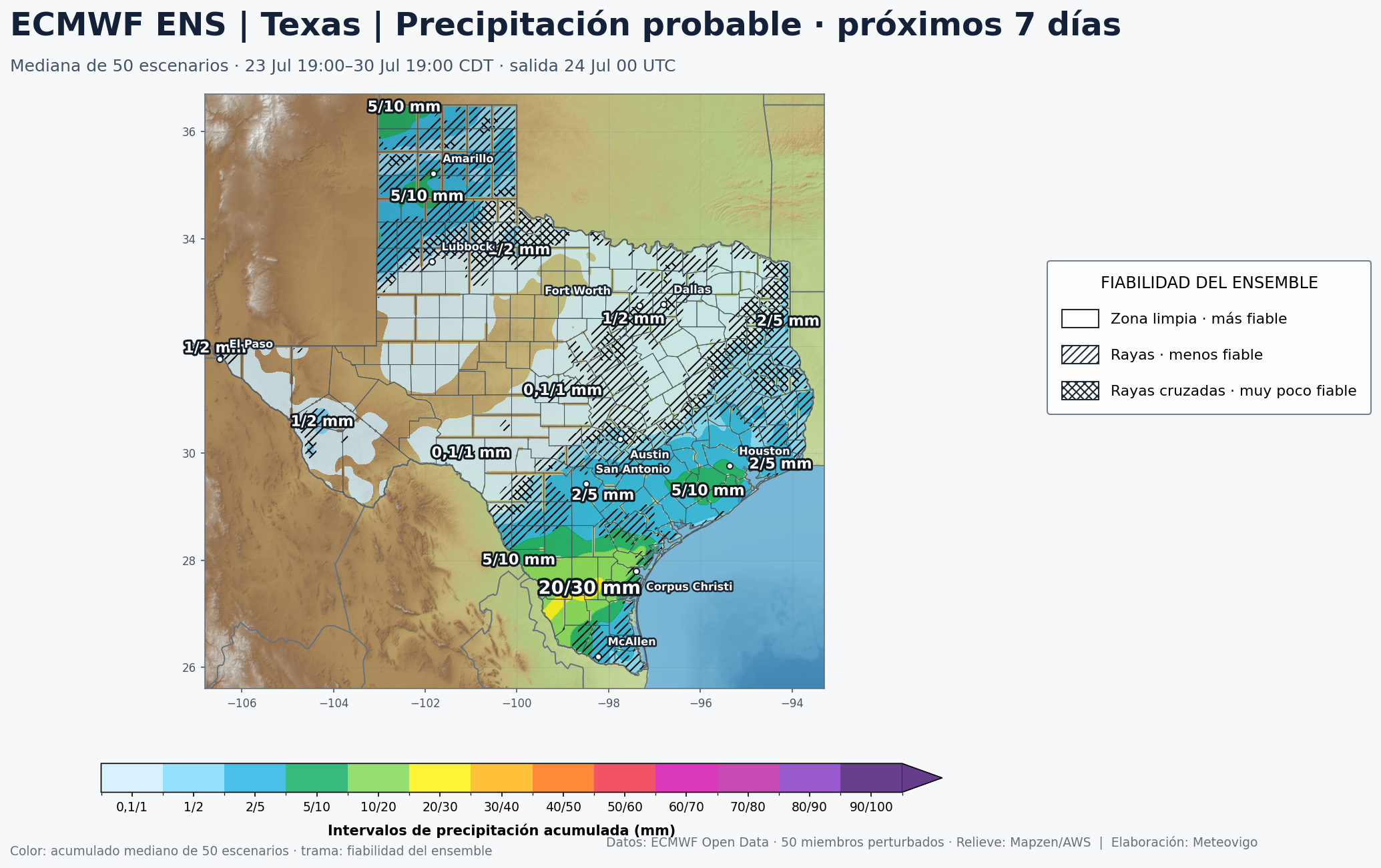 Mapa de precipitación acumulada y fiabilidad del ensemble ECMWF en Texas para los próximos siete días