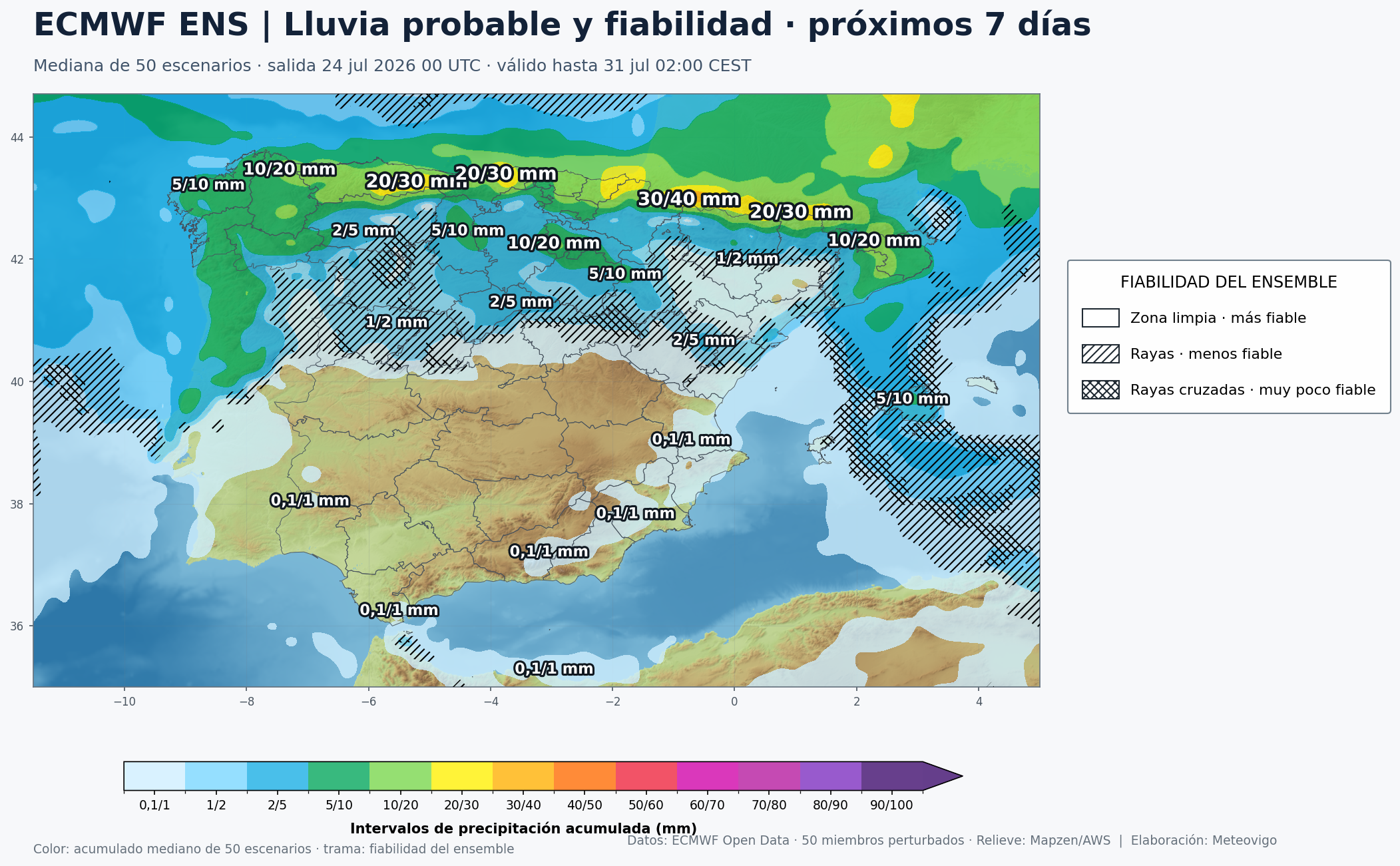 Mapa de precipitaci&oacute;n acumulada y fiabilidad del ECMWF ensemble en la Pen&iacute;nsula, Baleares, Ceuta y Melilla durante siete d&iacute;as