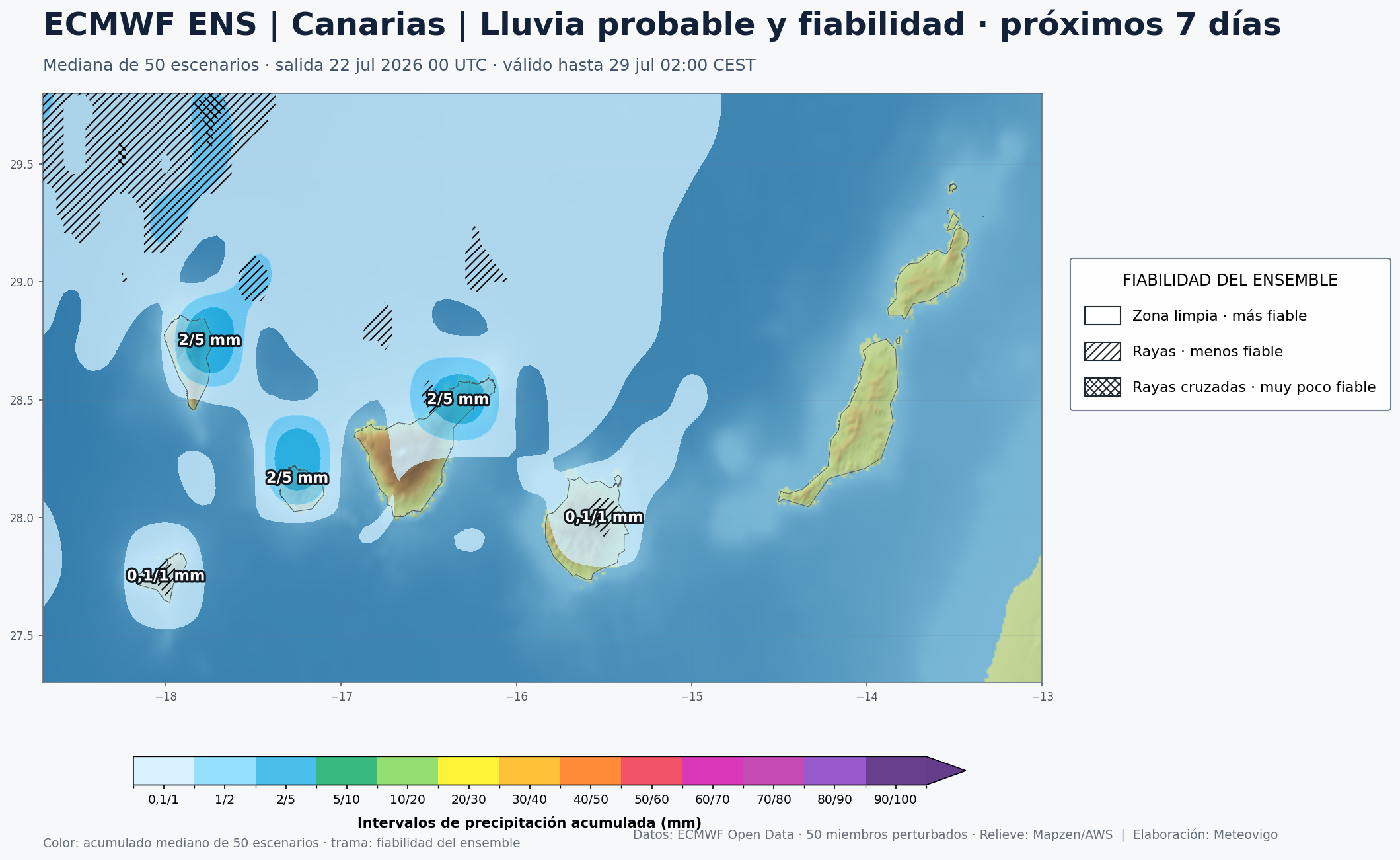 Mapa ensemble de precipitaciones y fiabilidad para Canarias