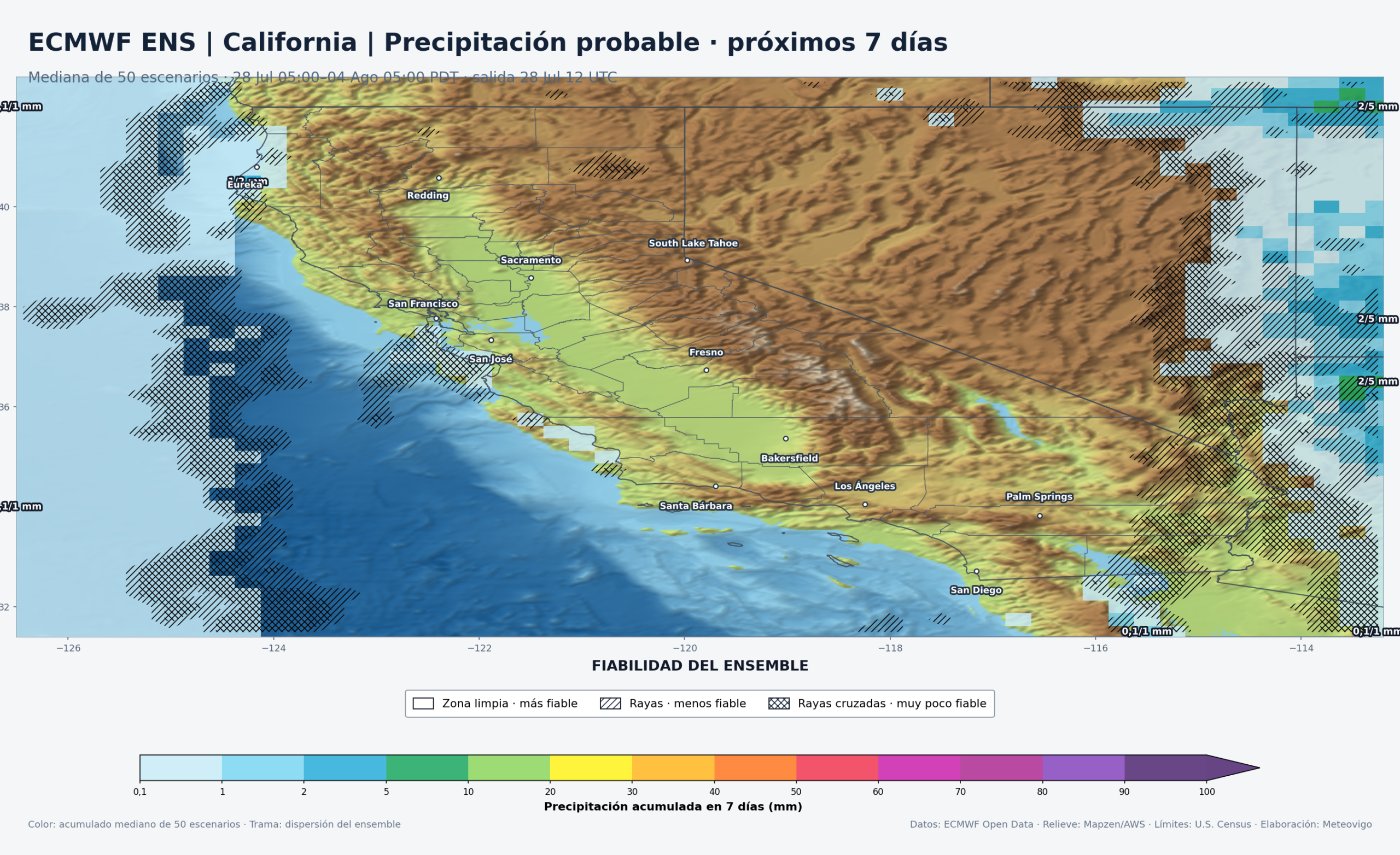 Mapa ECMWF Ensemble de precipitaci&oacute;n acumulada y fiabilidad en California durante los pr&oacute;ximos siete d&iacute;as