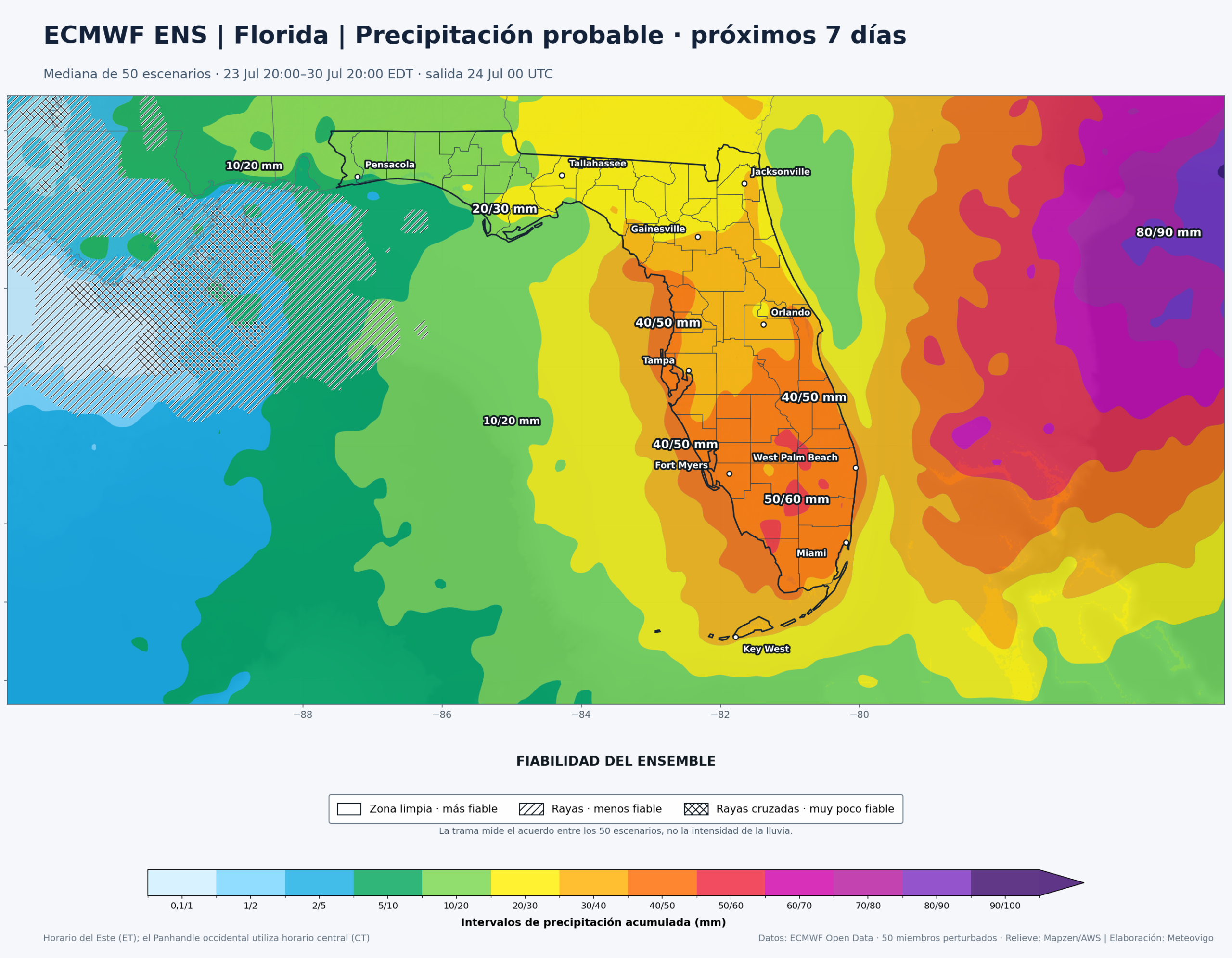 Mapa de precipitación acumulada y fiabilidad del ECMWF ENS en Florida para los próximos siete días
