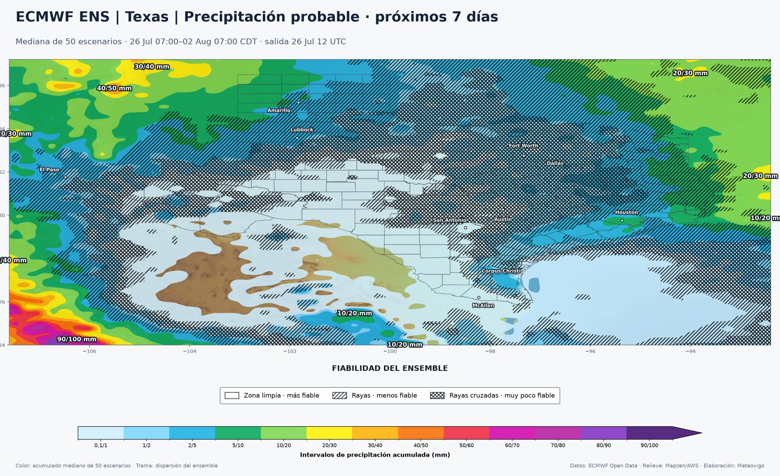 Mapa ECMWF Ensemble de precipitaci&oacute;n acumulada y fiabilidad en Texas durante los pr&oacute;ximos siete d&iacute;as