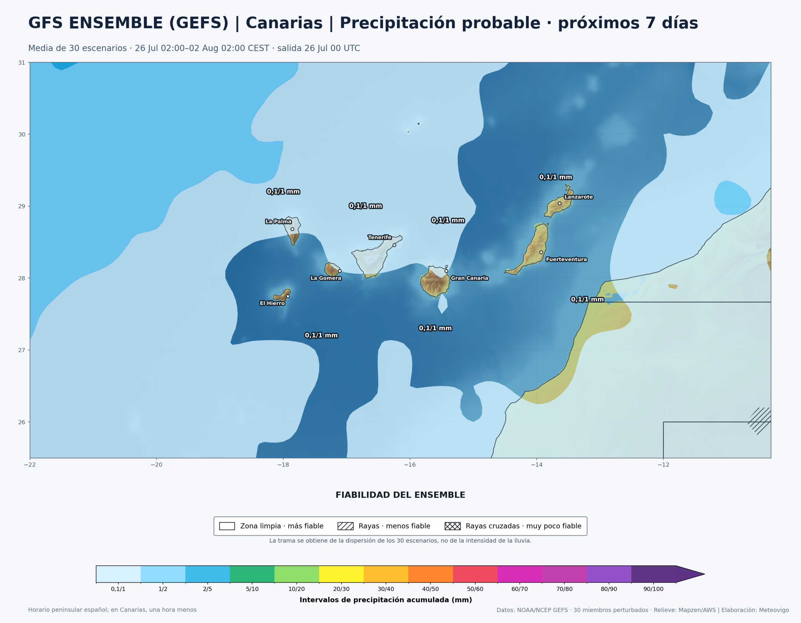 Mapa GFS Ensemble de precipitaci&oacute;n acumulada e incertidumbre para Canarias durante los pr&oacute;ximos siete d&iacute;as
