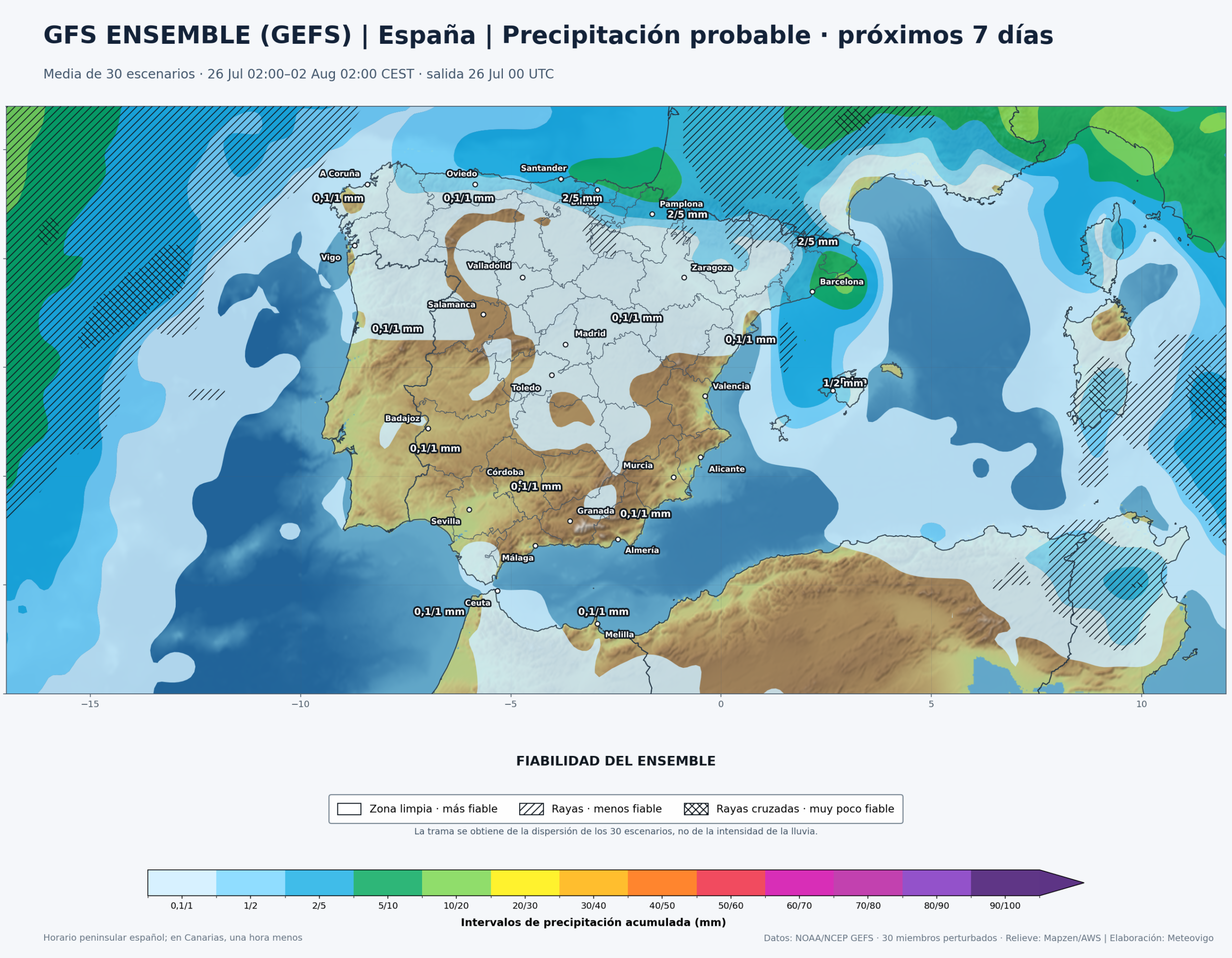 Mapa GFS Ensemble de precipitaci&oacute;n acumulada e incertidumbre para la Pen&iacute;nsula, Baleares, Ceuta y Melilla durante los pr&oacute;ximos siete d&iacute;as