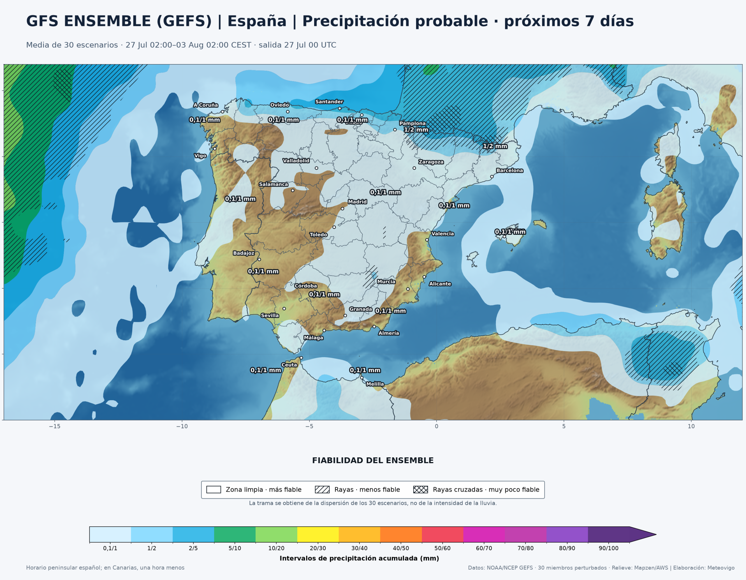 Mapa GEFS de precipitación acumulada y fiabilidad para la Península, Baleares, Ceuta y Melilla durante los próximos siete días