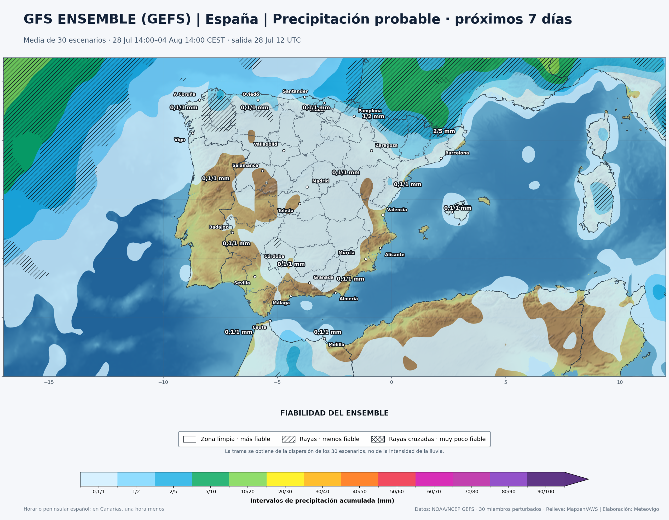 Mapa GEFS de precipitaci&oacute;n acumulada y fiabilidad para la Pen&iacute;nsula, Baleares, Ceuta y Melilla del 28 de julio al 4 de agosto de 2026