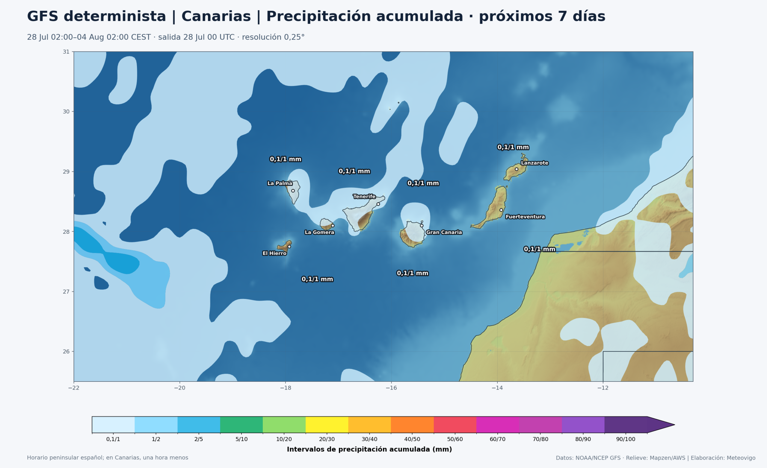 Mapa de precipitaci&oacute;n acumulada del GFS determinista para Canarias entre el 28 de julio y el 4 de agosto de 2026
