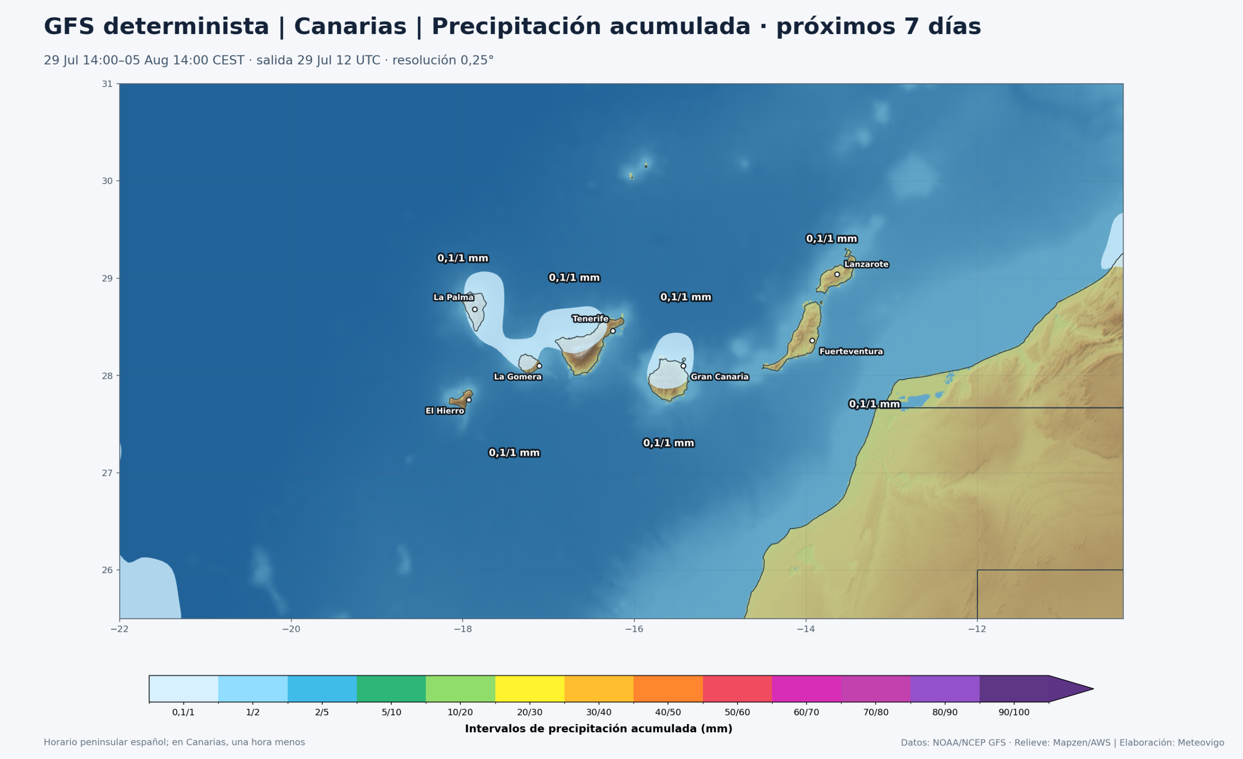 Mapa de precipitación acumulada del GFS determinista para Canarias del 29 de julio al 5 de agosto de 2026