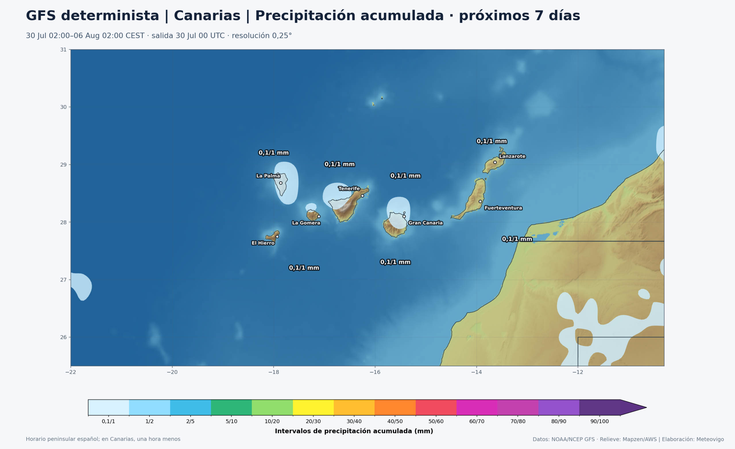 Mapa de precipitación acumulada del GFS determinista para Canarias entre el 30 de julio y el 6 de agosto de 2026